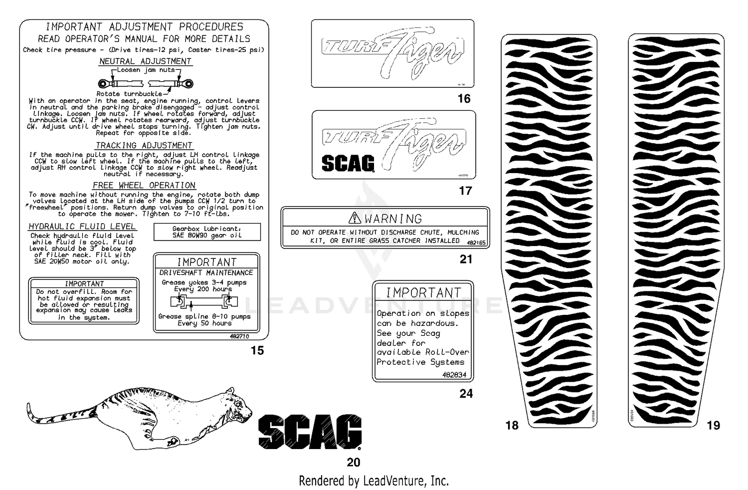 Replacement Decals And Information Plates (Part 2)