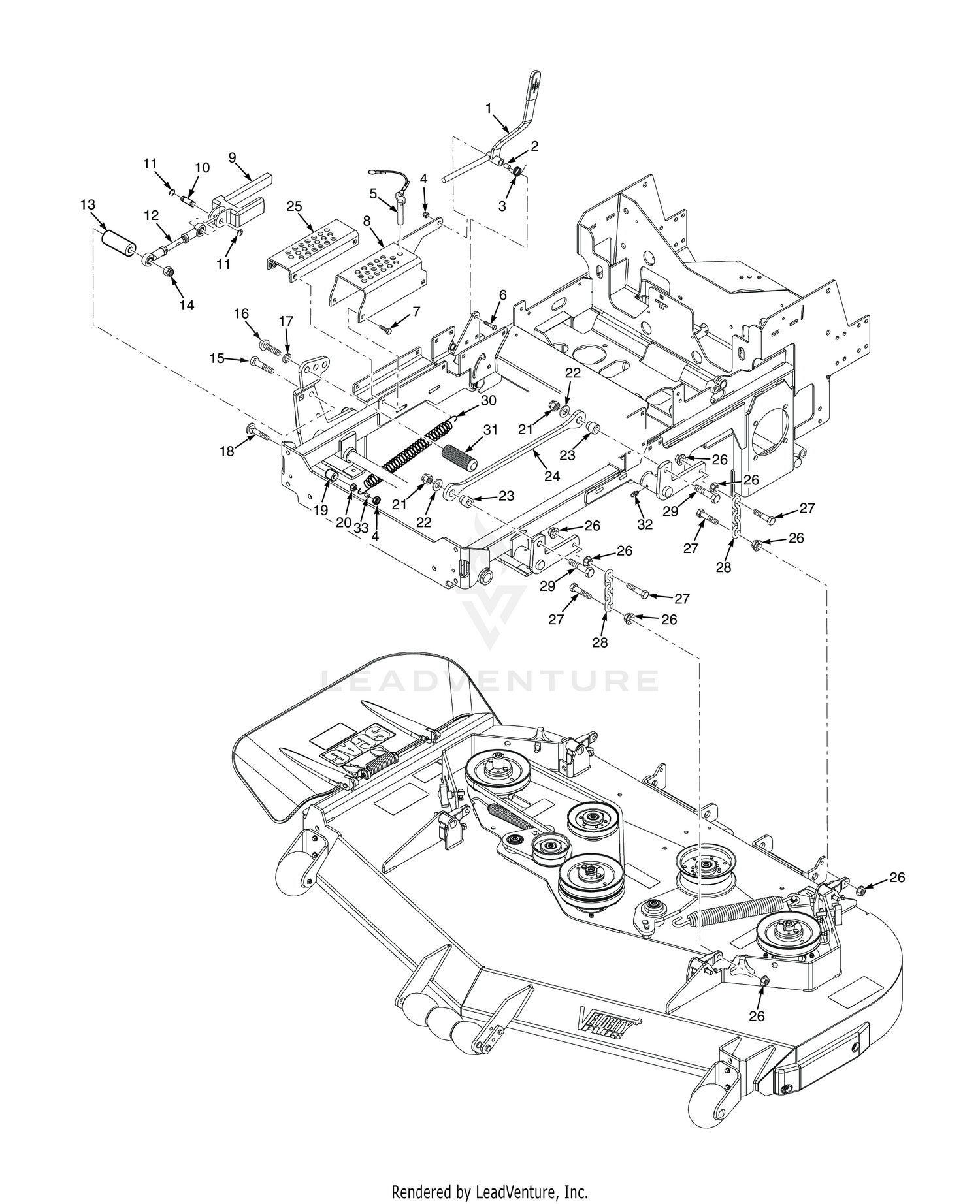 CUTTER DECK CONTROLS