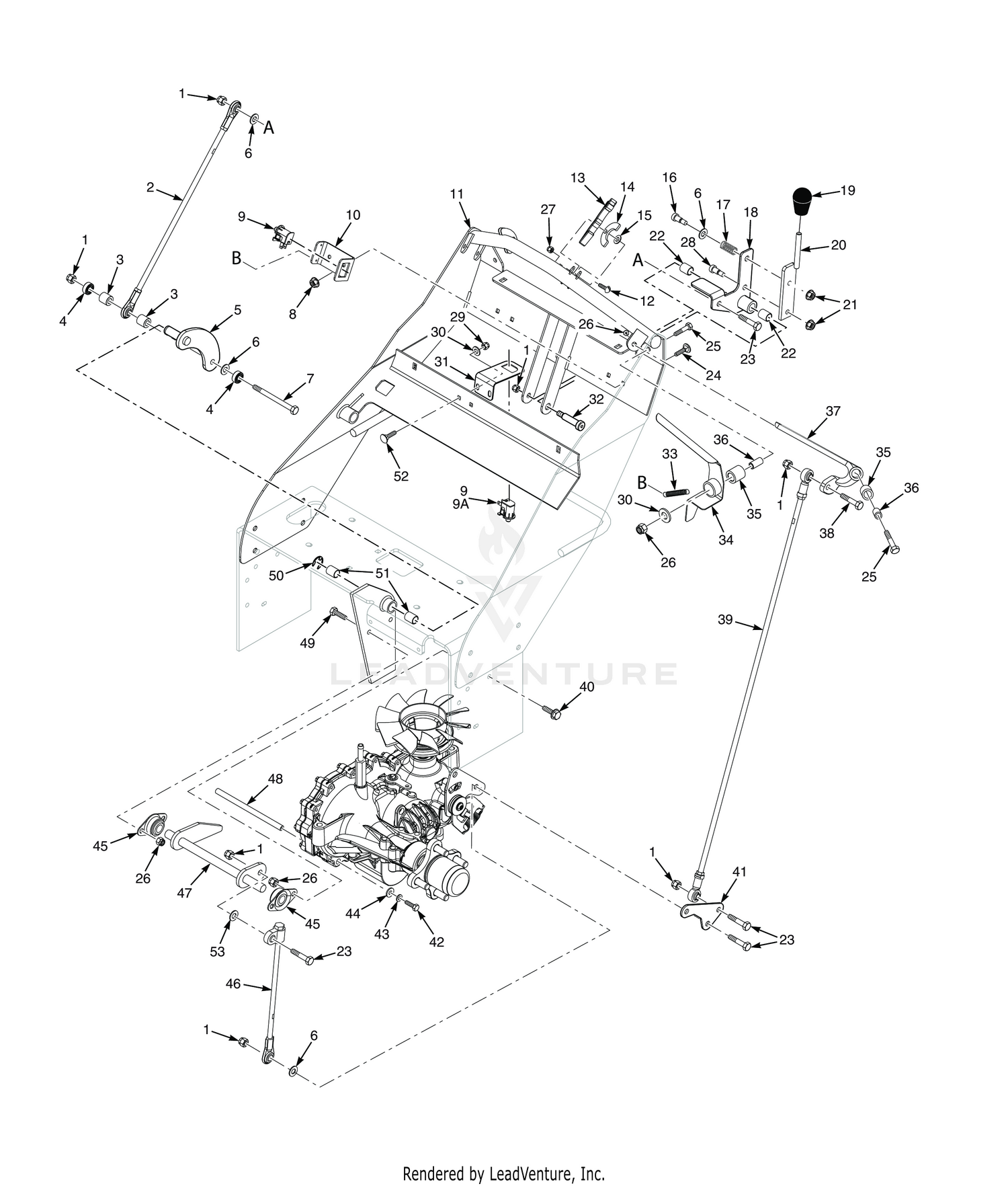 STEERING CONTROLS