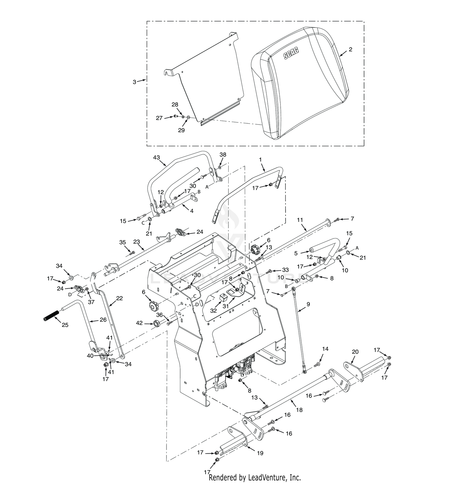 STEERING CONTROLS