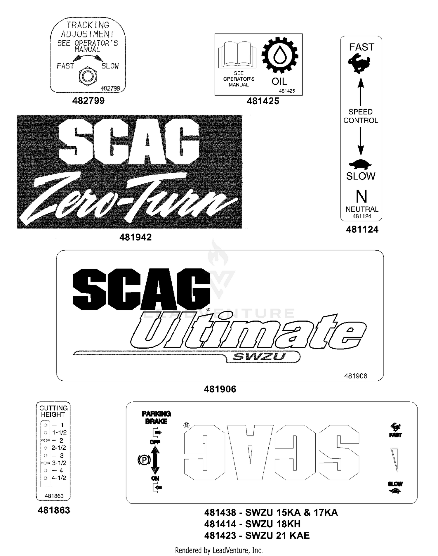 Replacement Decals & Information (Part 2)