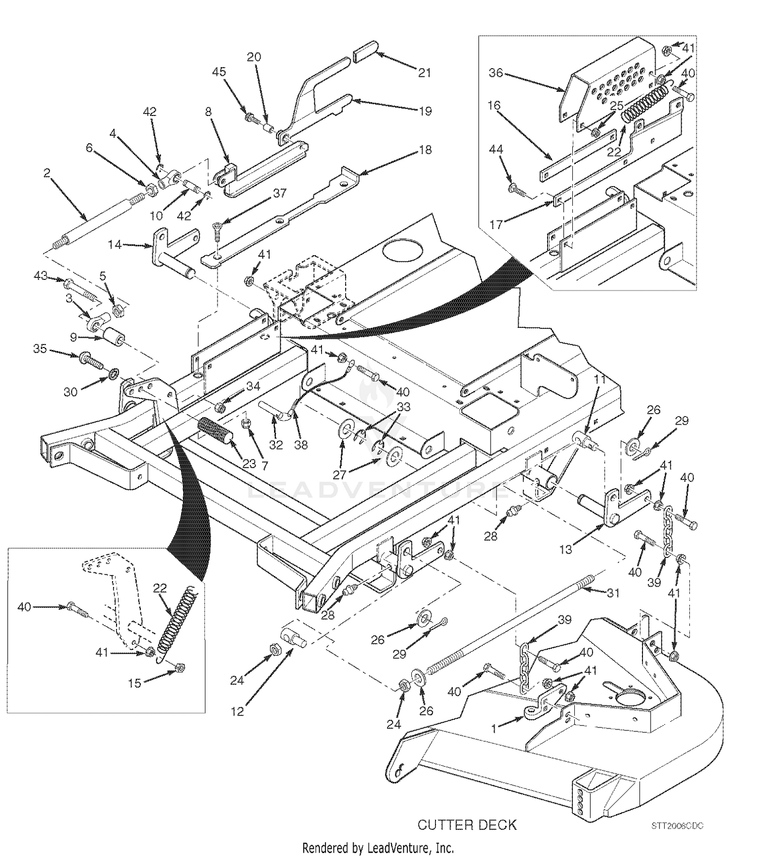 Cutter Deck Controls