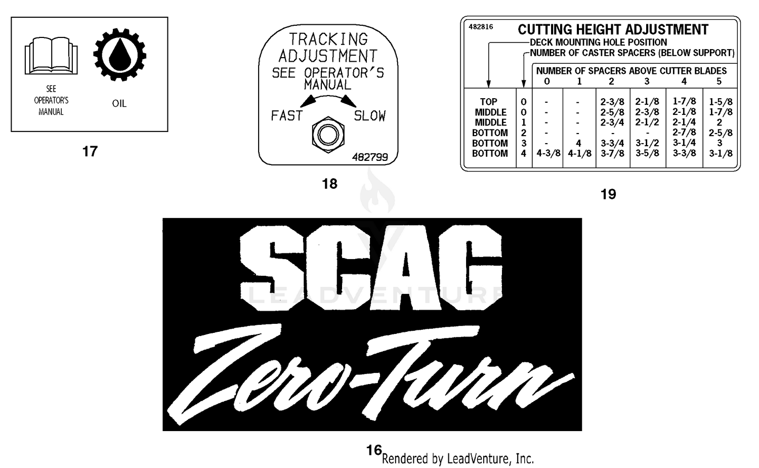 Replacement Decals And Information Plates (Part 3)