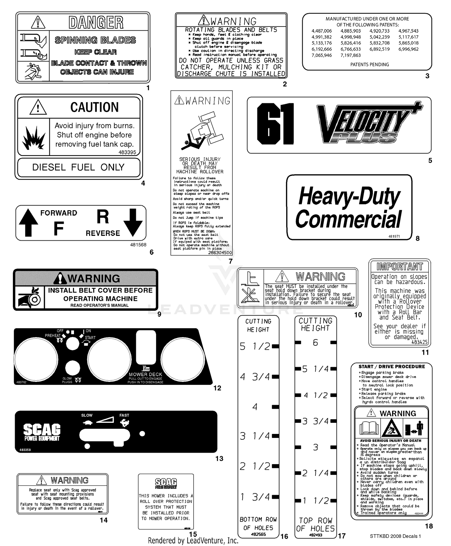 Replacement Decals and Information Plates 72"