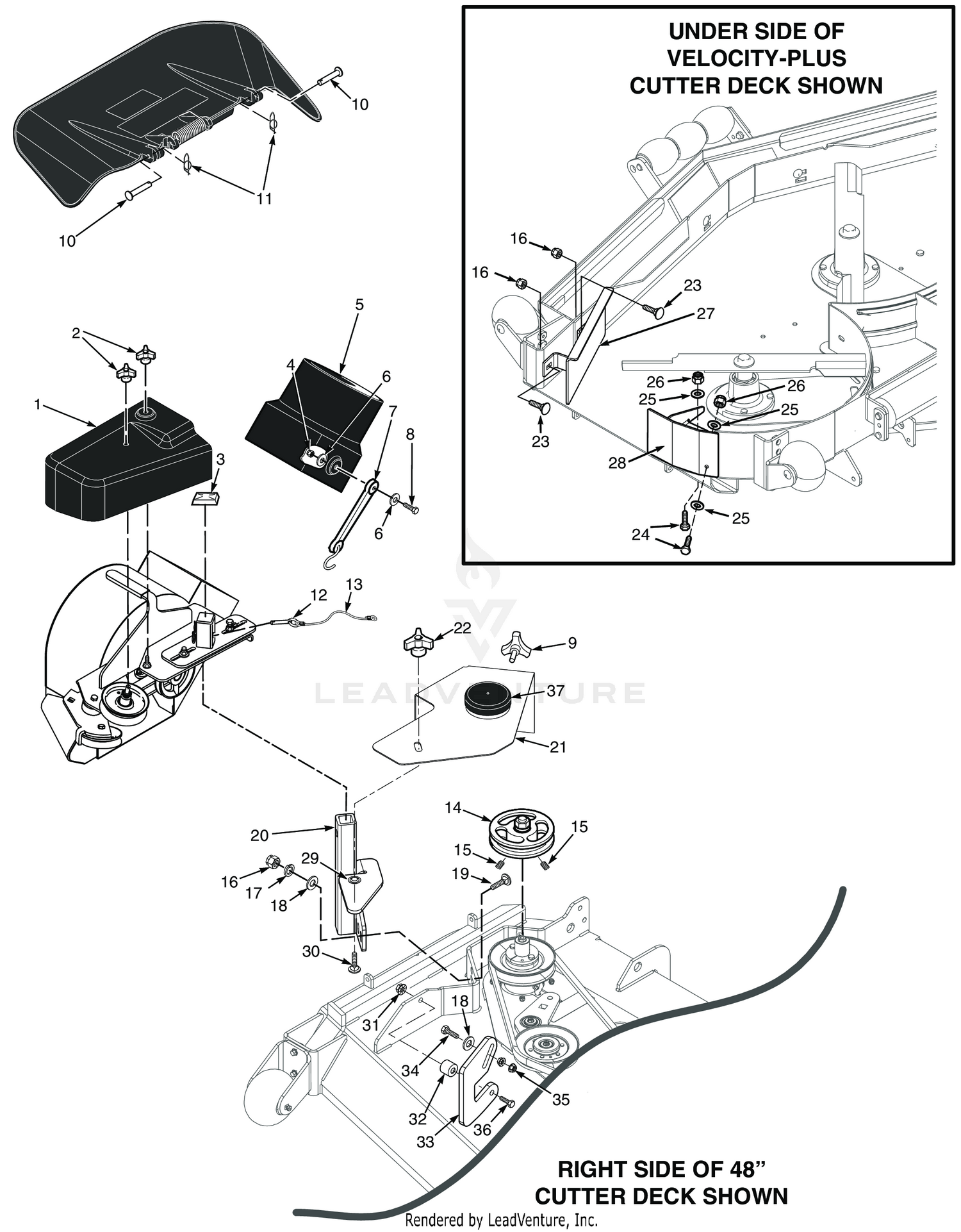 STCII 48"/52" & SCZ 48"/52" BLOWER MOUNTING COMPONENTS