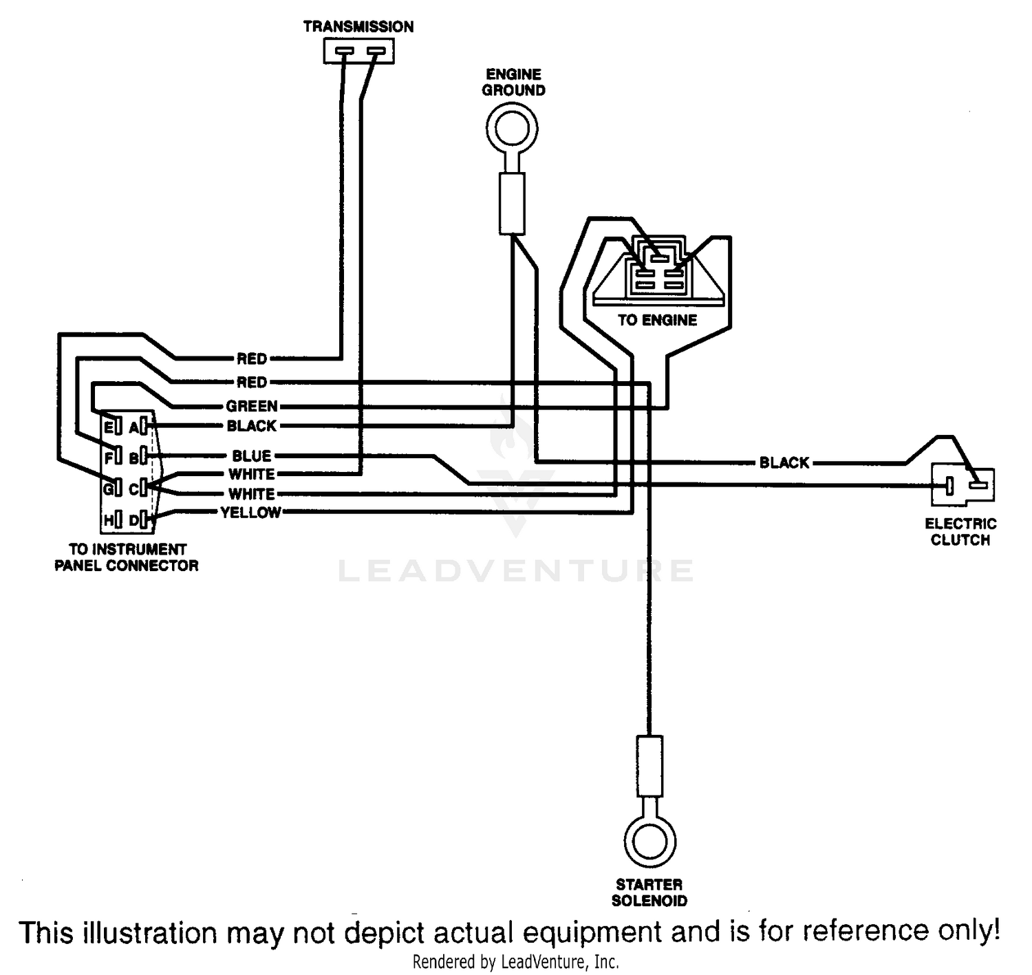 ENGINE DECK WIRE HARNESS - KOHLER