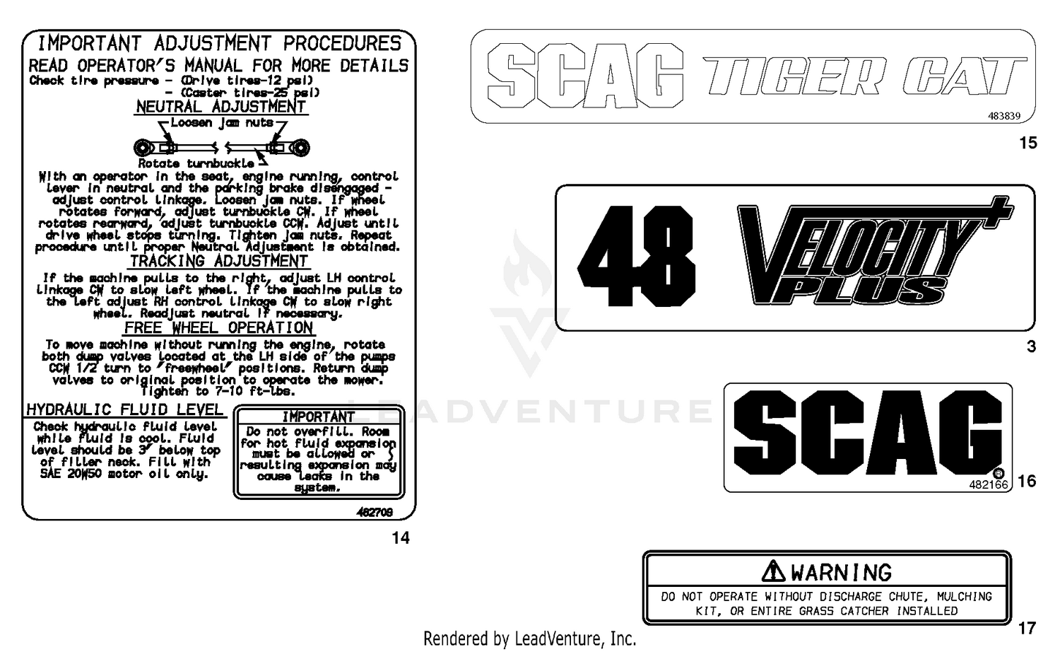 Replacement Decals And Information Plates - Part 1
