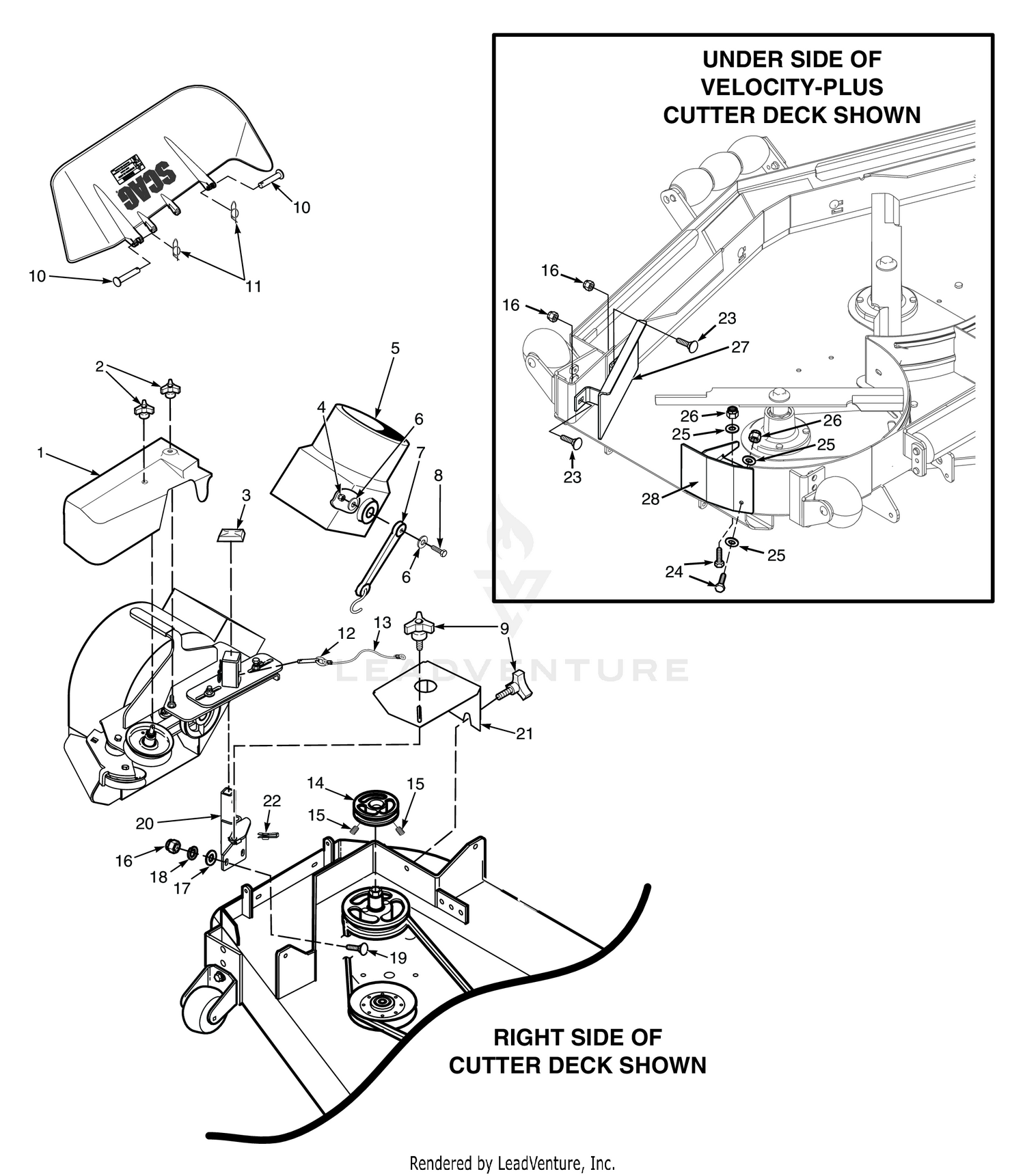 SCZ-61" / SCZII-61" & STT 52"/61" / STTII 52"/61" BLOWER MOUNTING COMPONENTS