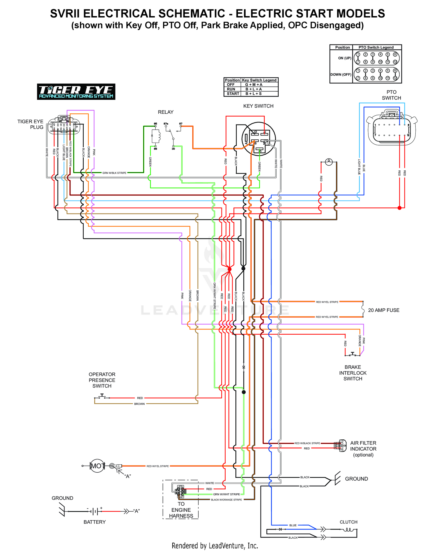 SVRII ELECTRICAL SCHEMATIC - ELECTRIC START MODELS (shown with Key Off, PTO Off, Park Brake Applied, OPC Disengaged)