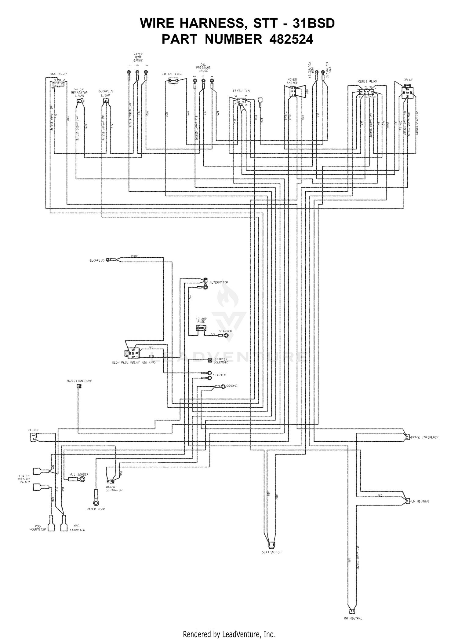 diagram