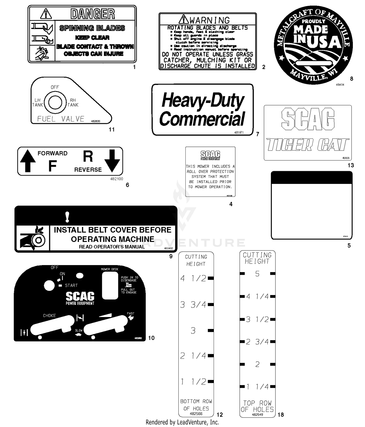Replacement Decals And Information Plates