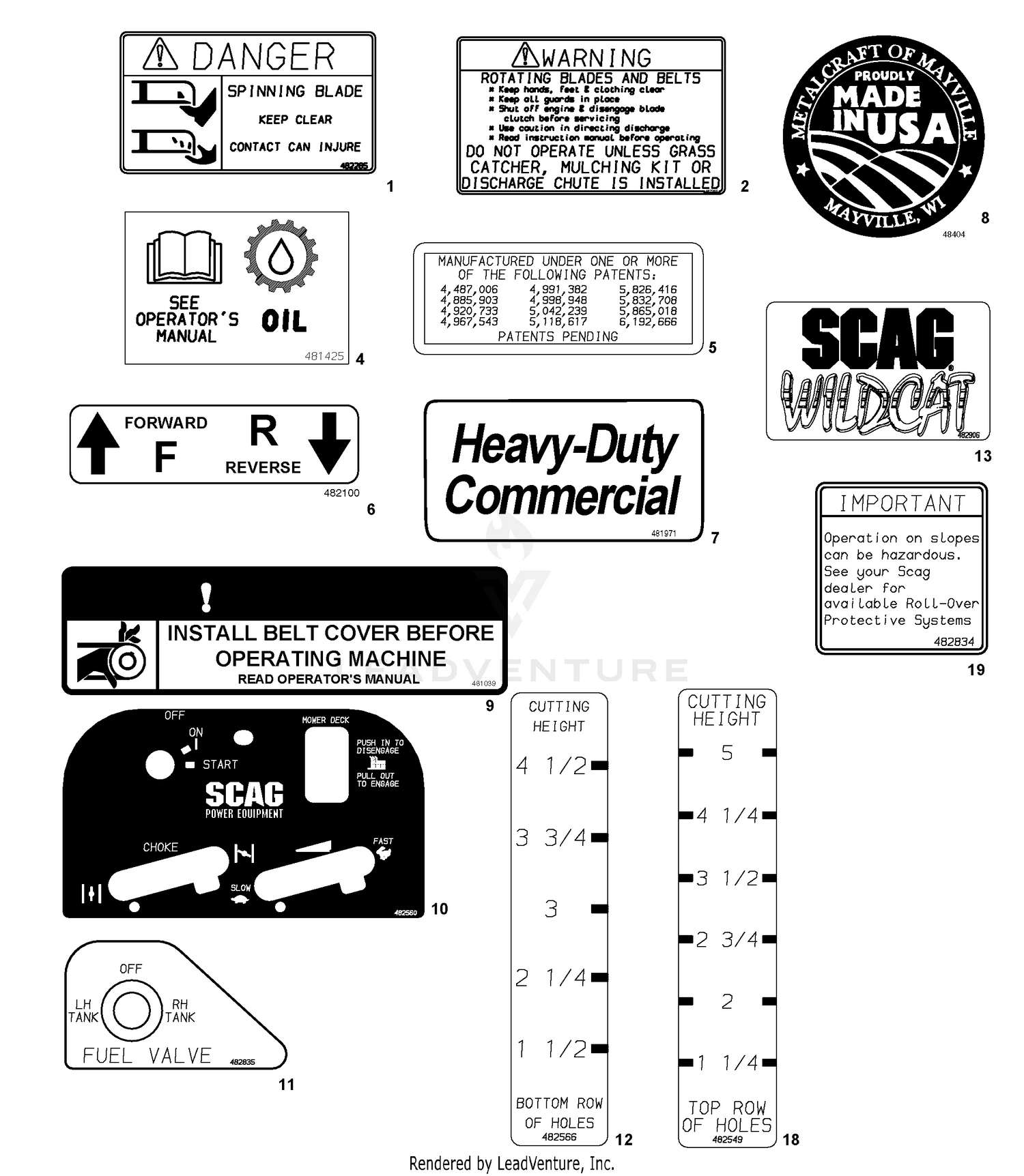 Replacement Decals And Information Plates