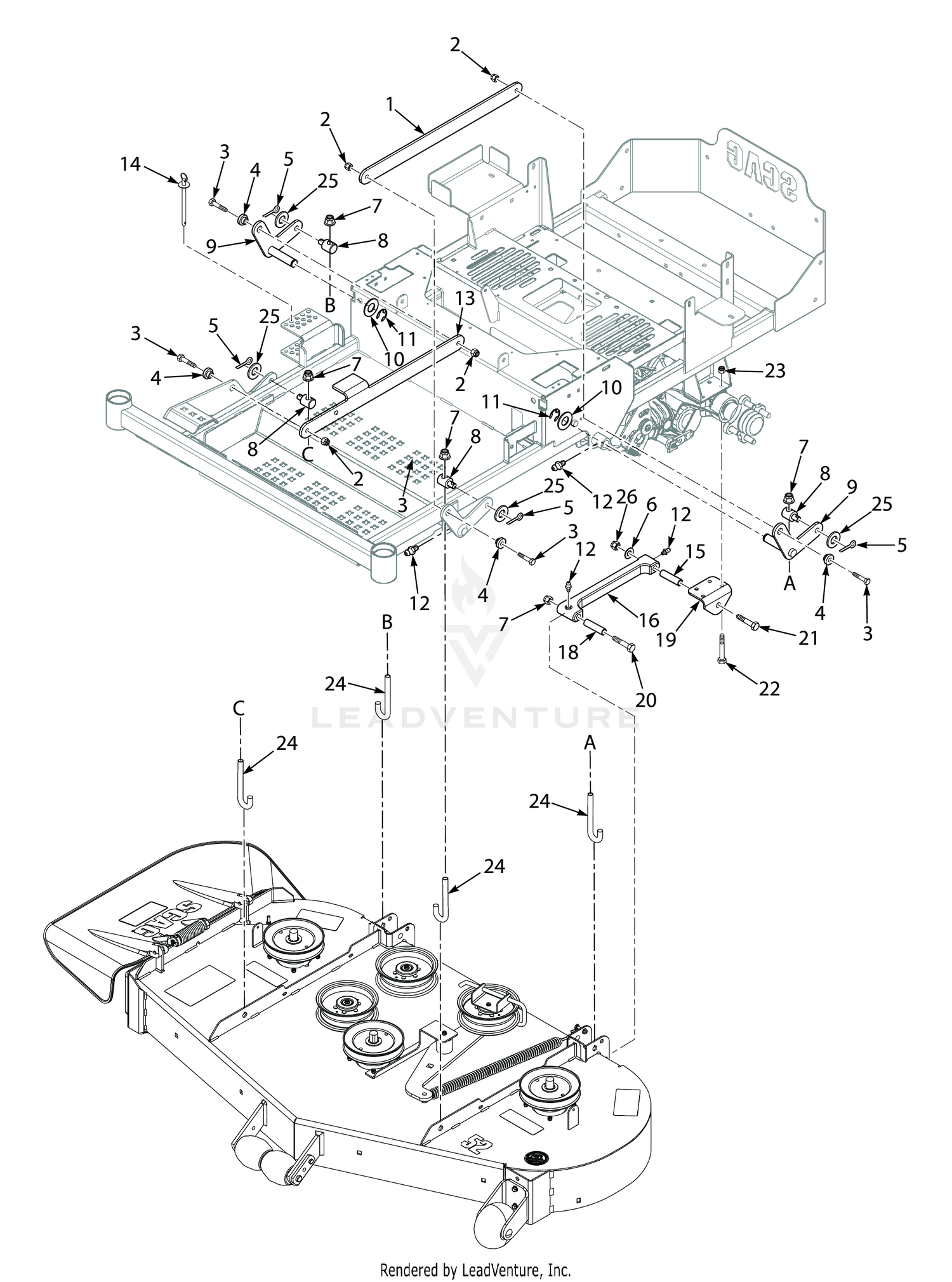 CUTTER DECK CONTROLS