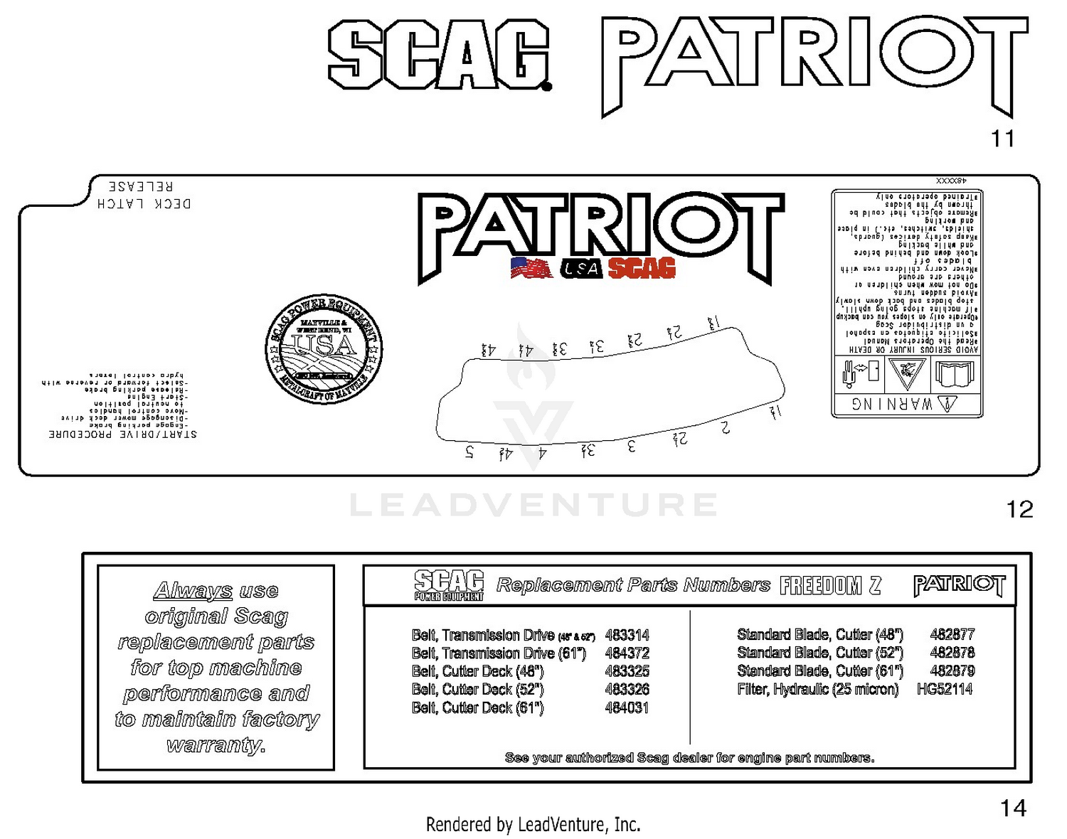 Replacement Decals And Information Plates (Part 2)