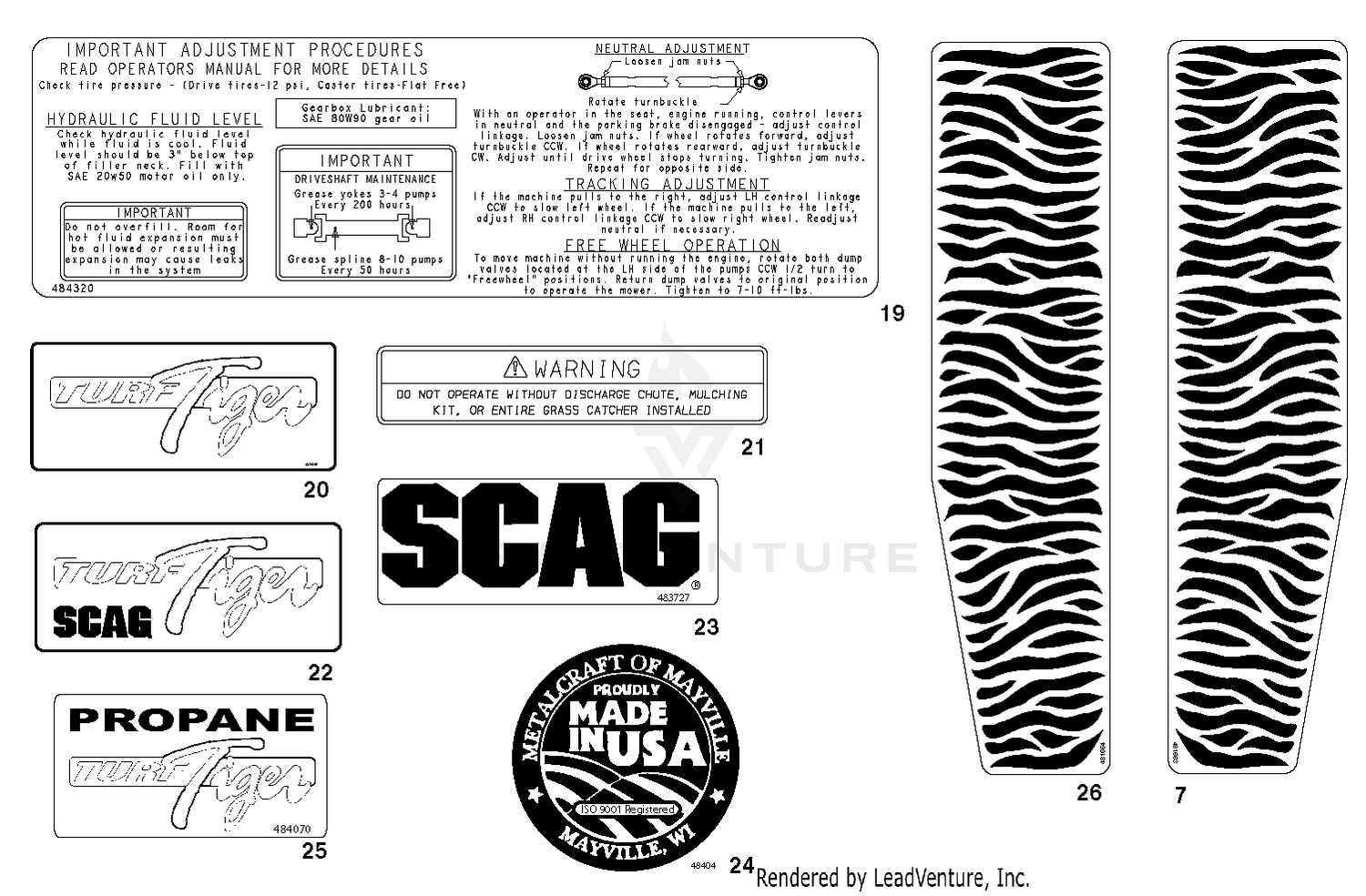Replacement Decals And Information Plates (Part 2)