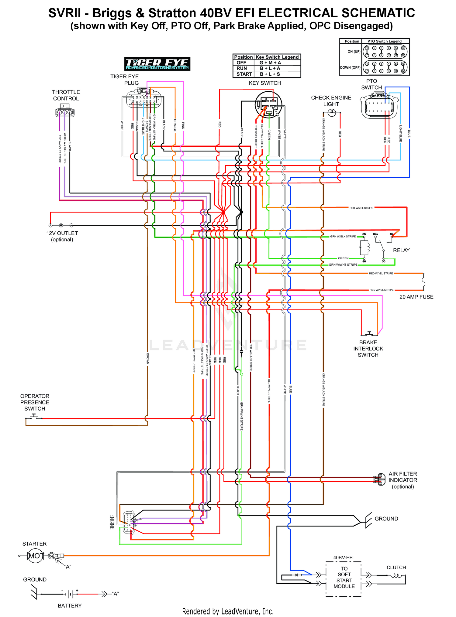 SVRII - Briggs & Stratton 40BV EFI ELECTRICAL SCHEMATIC (shown with Key Off, PTO Off, Park Brake Applied, OPC Disengaged)