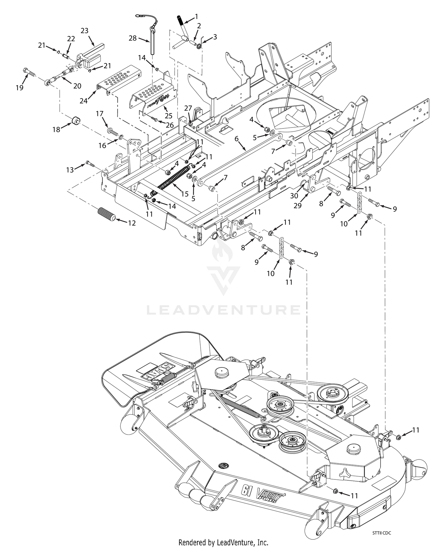 STTII CUTTER DECK CONTROLS