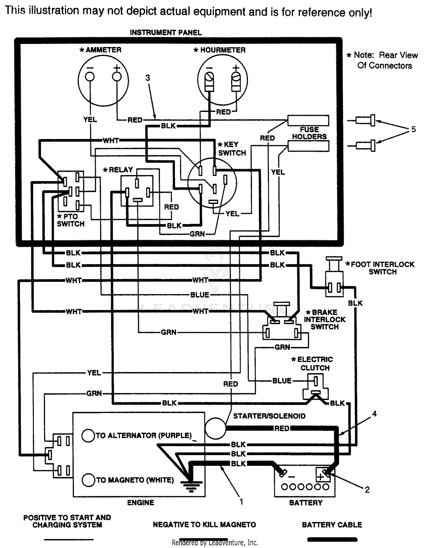 ELECTRICAL SYSTEM