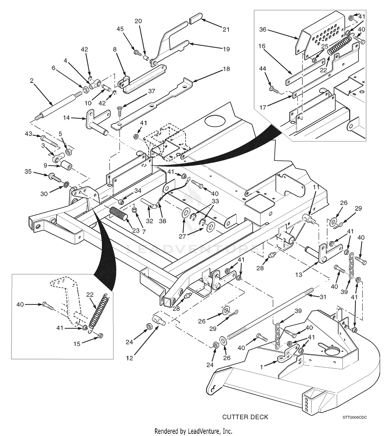 Cutter Deck Controls