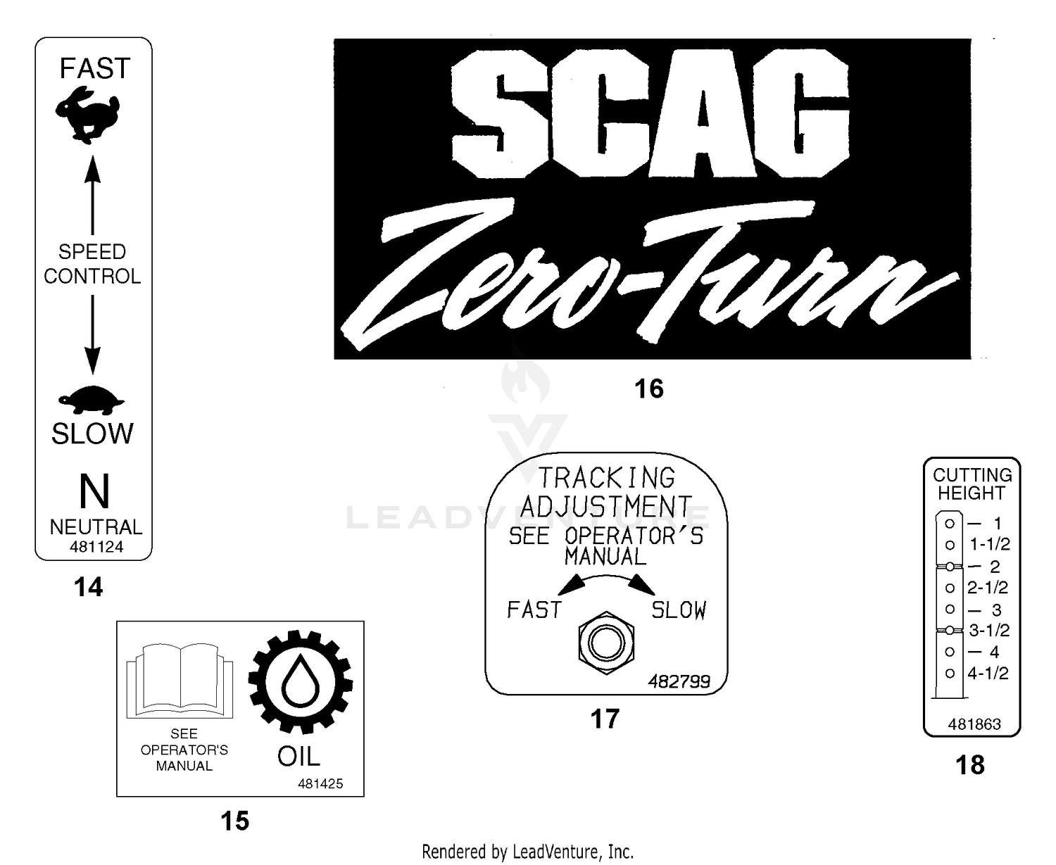 Replacement Decals And Information Plates (Part 3)