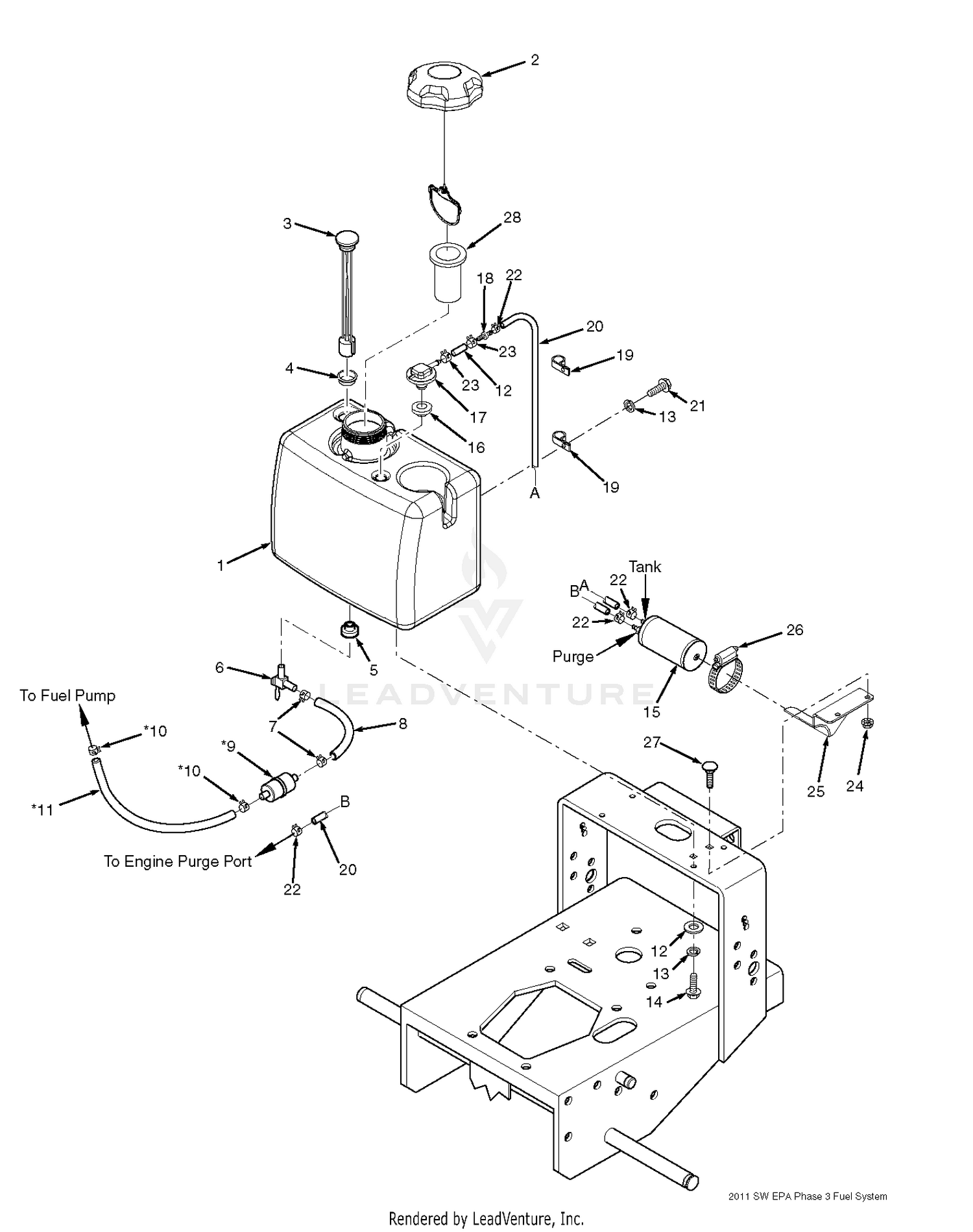 SW Fuel System