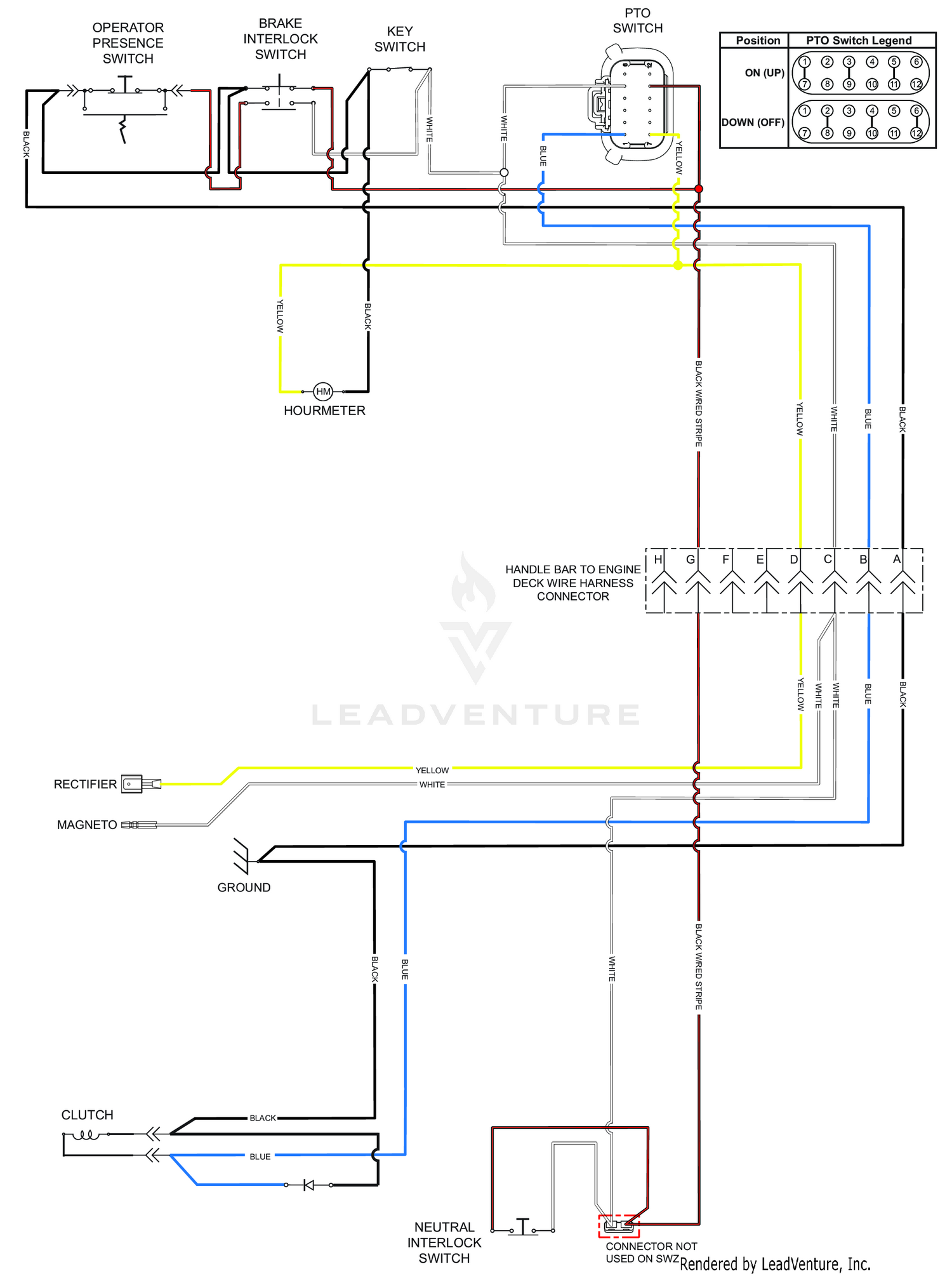 SWZ ELECTRICAL SCHEMATIC - RECOIL START