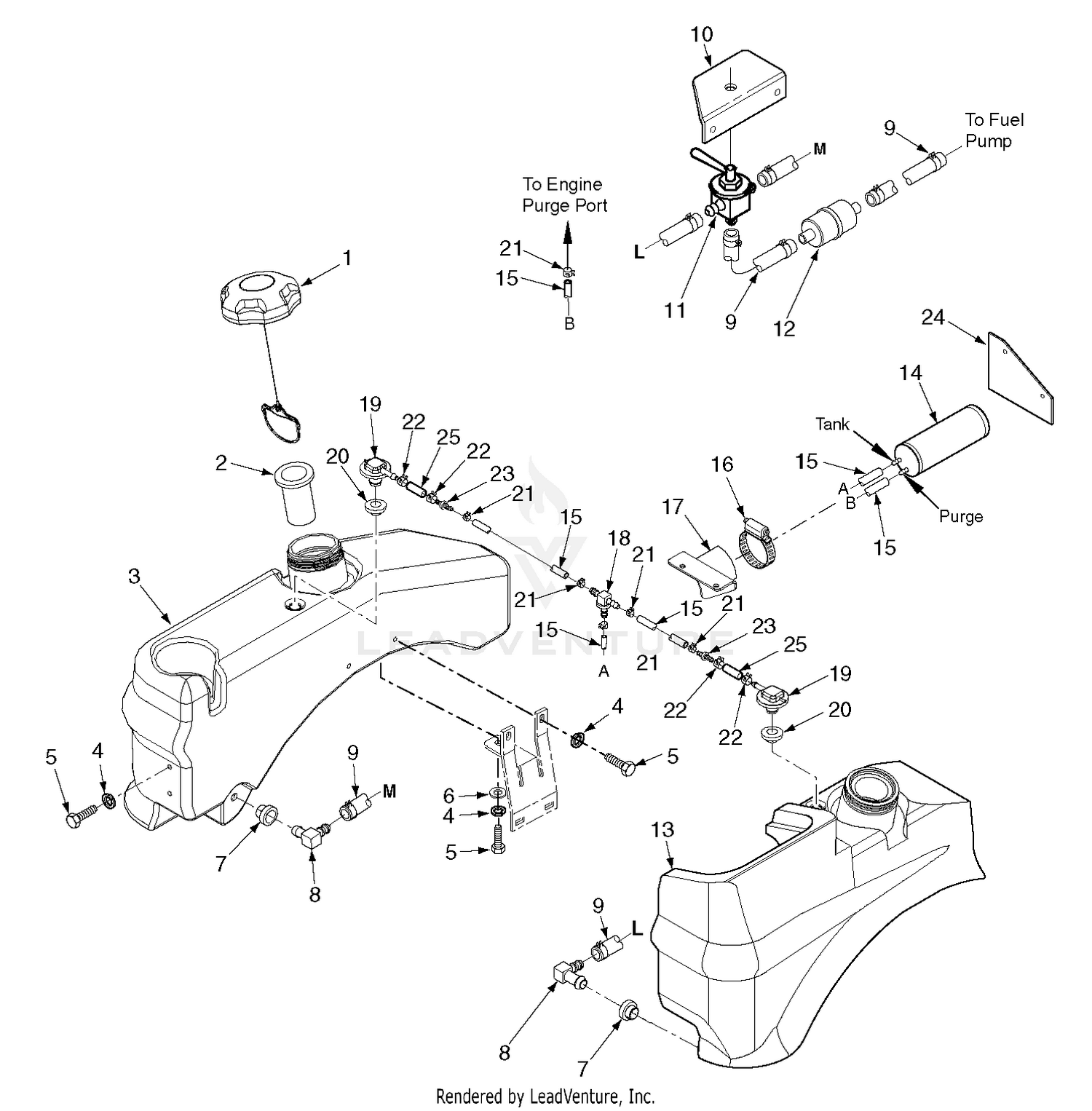 STWC Fuel System - EPA Phase 3