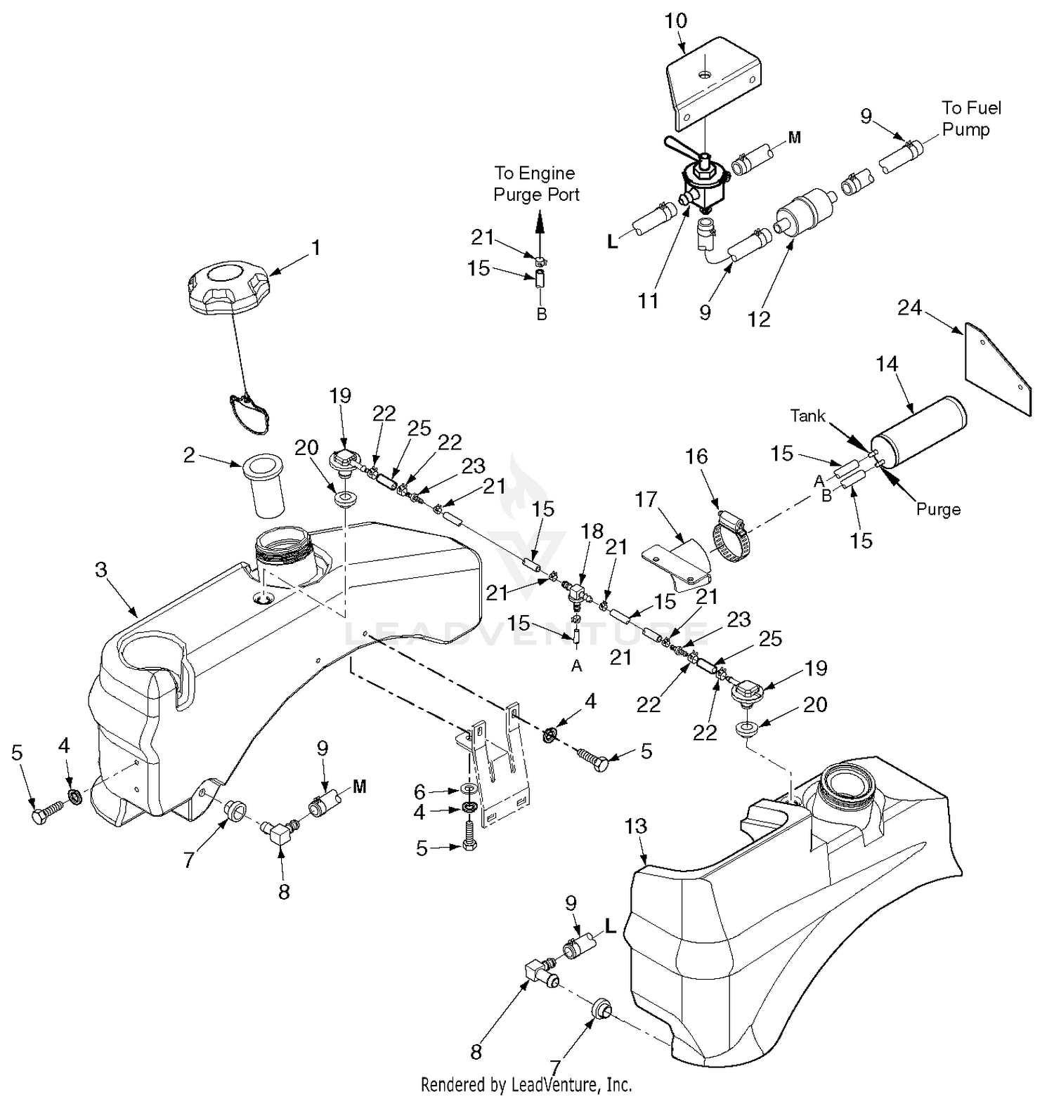STC Fuel System