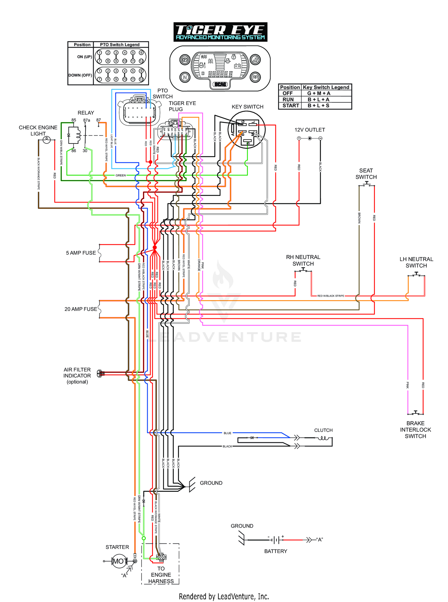 ELECTRICAL SCHEMATIC - KOHLER EFI (GASOLINE & LP)