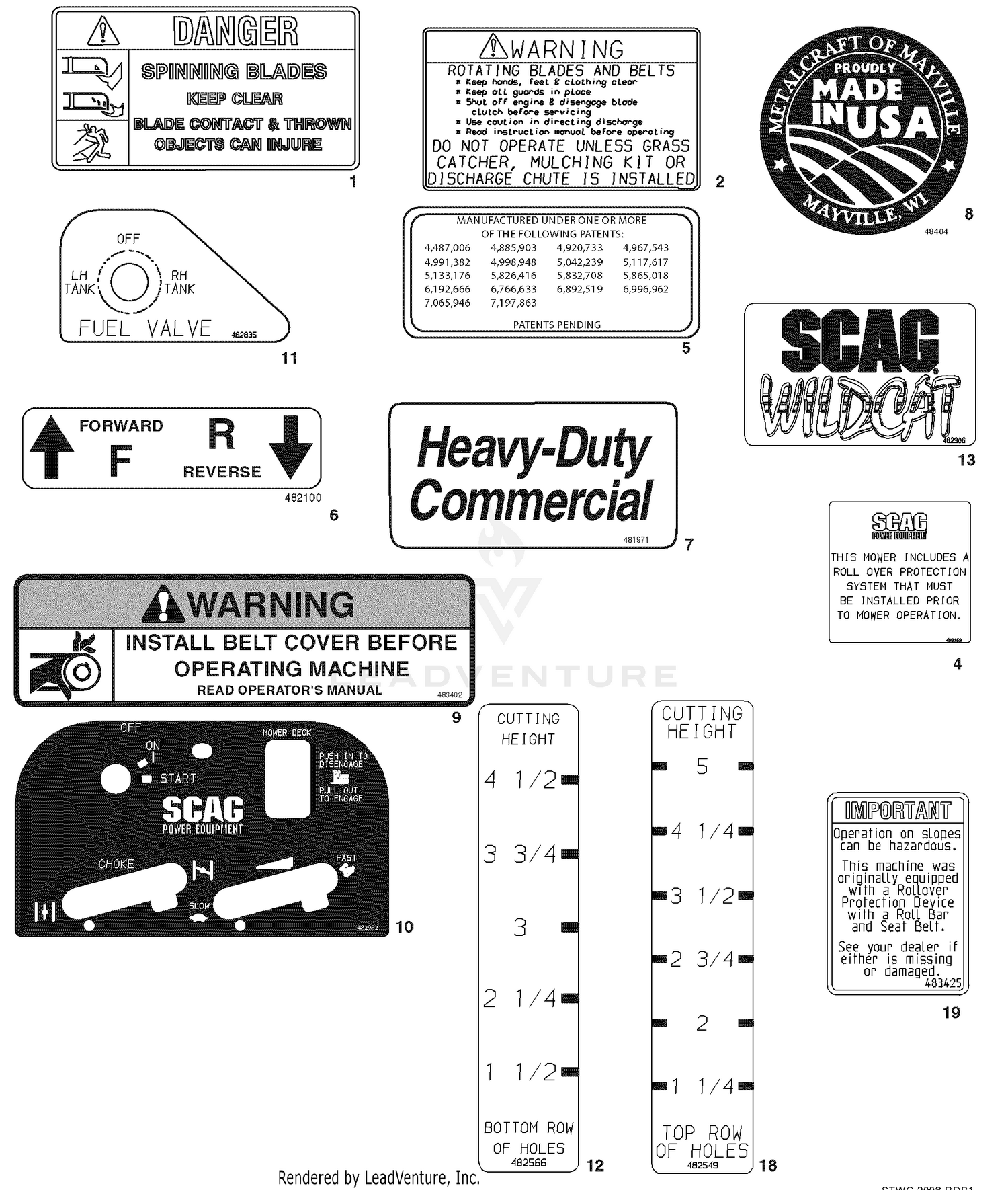 Replacement Decals And Information Plates (Part 1)
