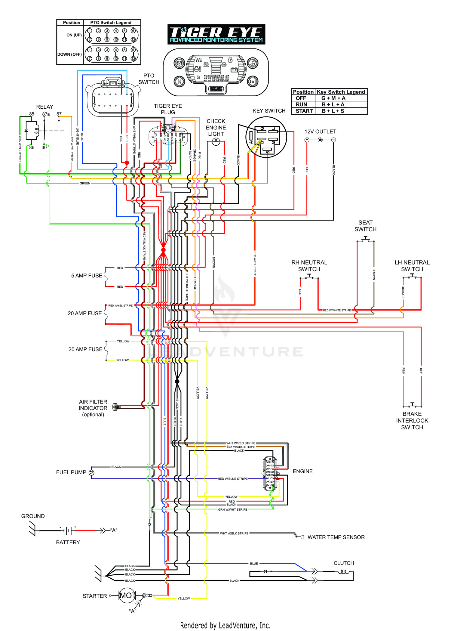 ELECTRICAL SCHEMATIC - KAWASAKI 31DFI