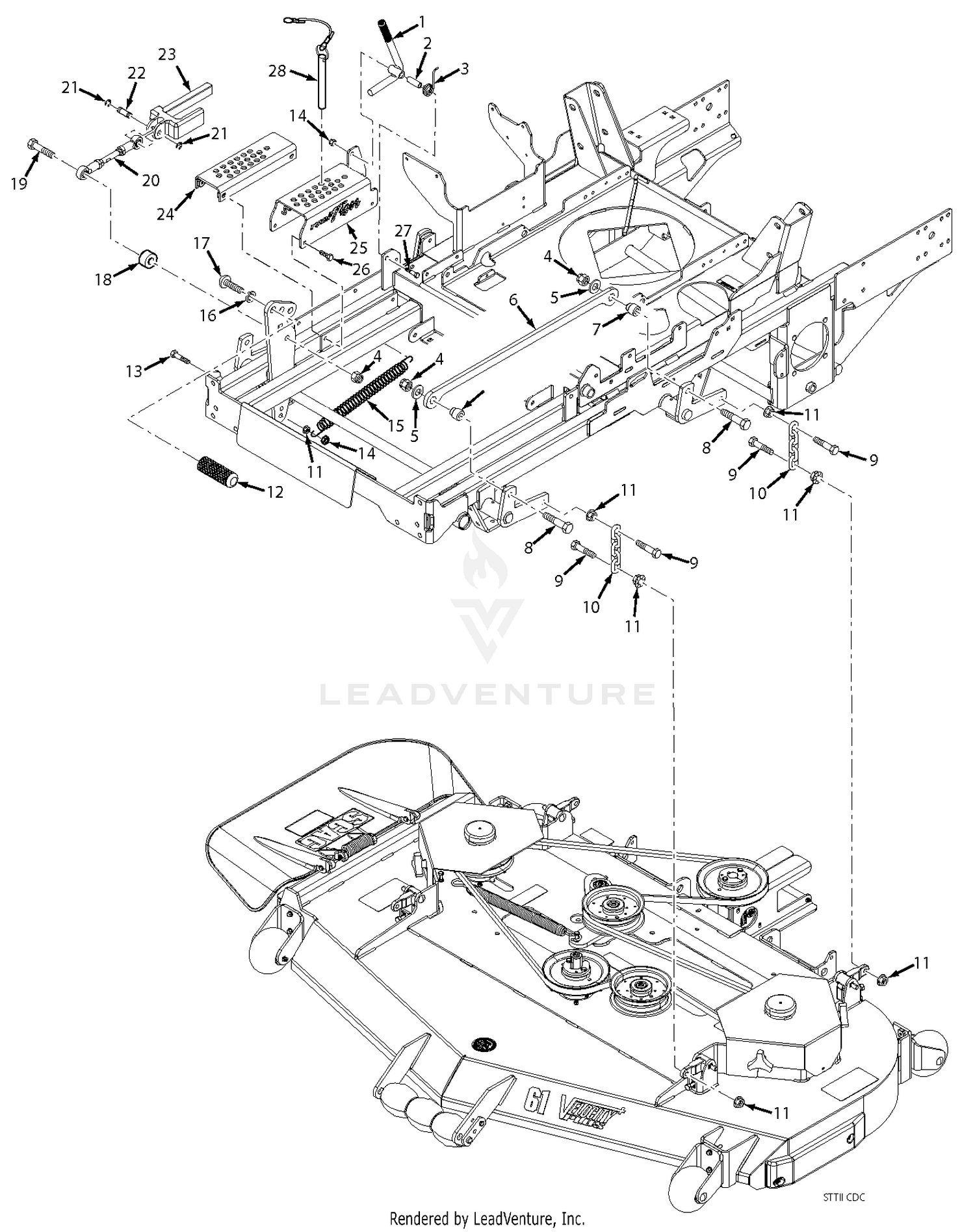 STTII Cutter Deck Controls