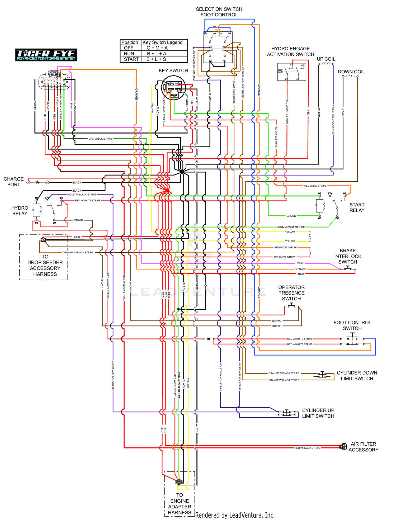 AS30 ELECTRICAL SCHEMATIC