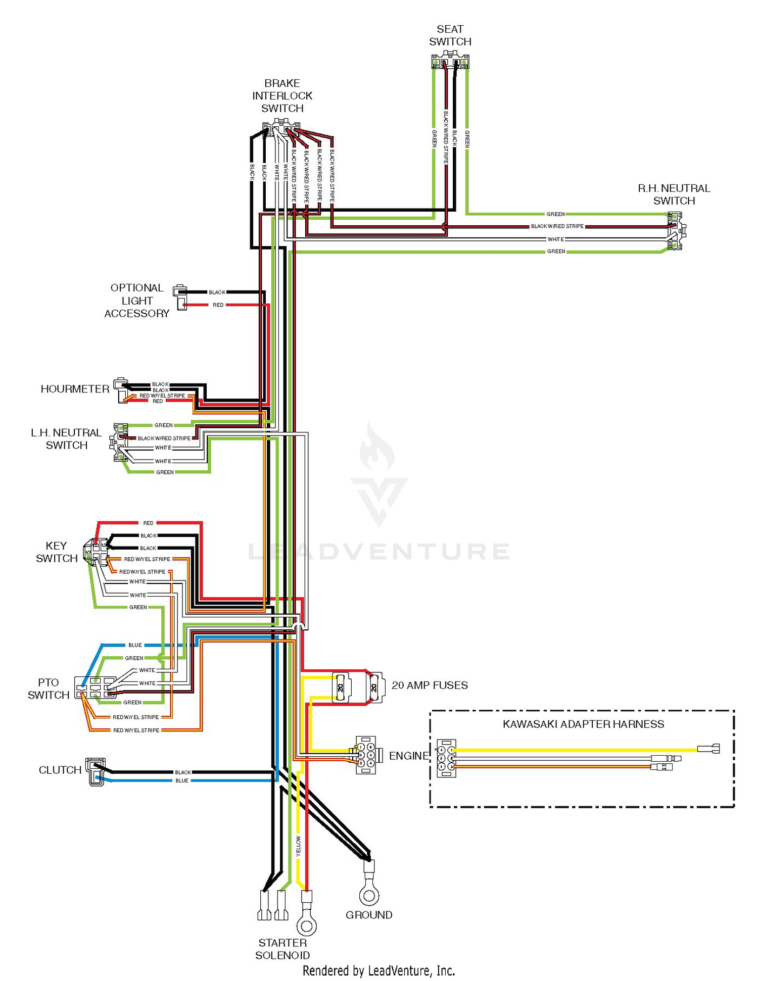 diagram