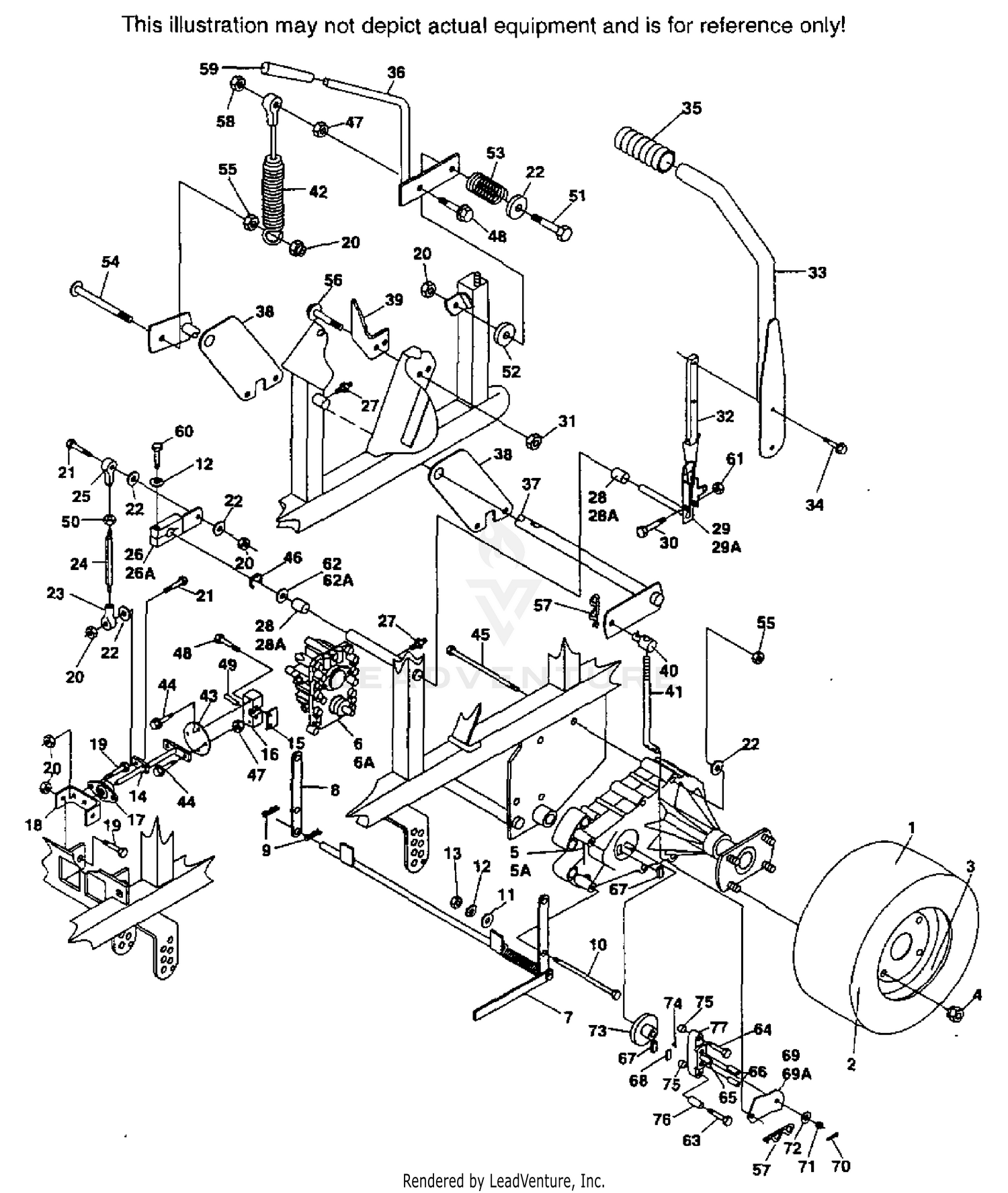 BRAKE AND STEERING CONTROLS