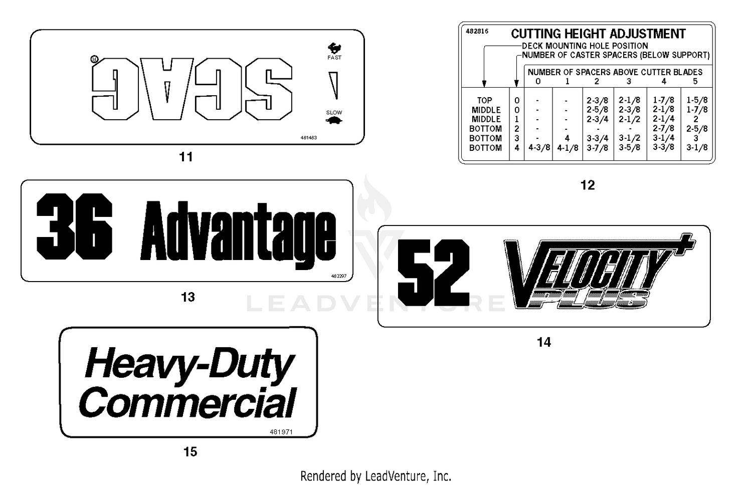 Replacement Decals And Information Plates (Part 2)