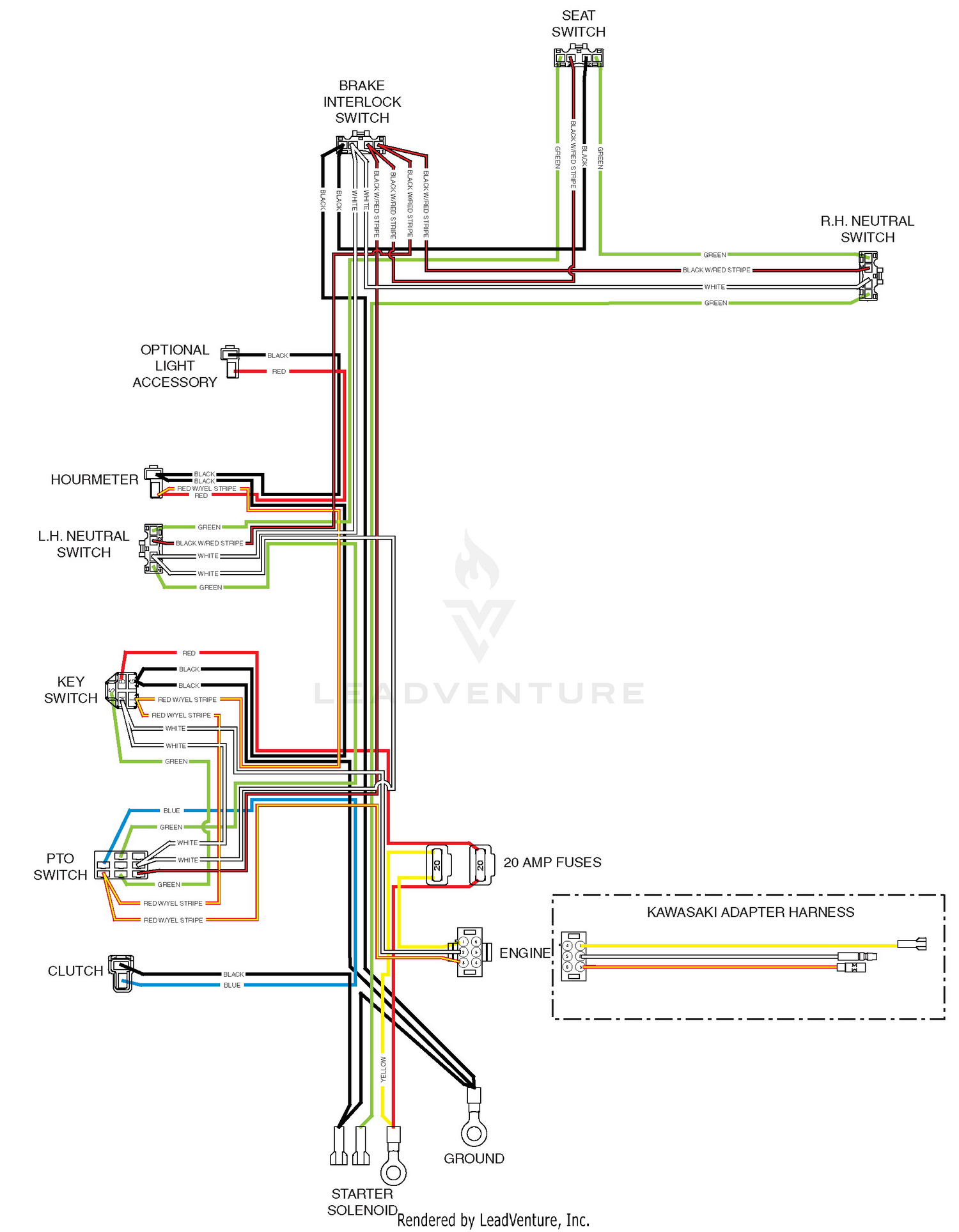 diagram
