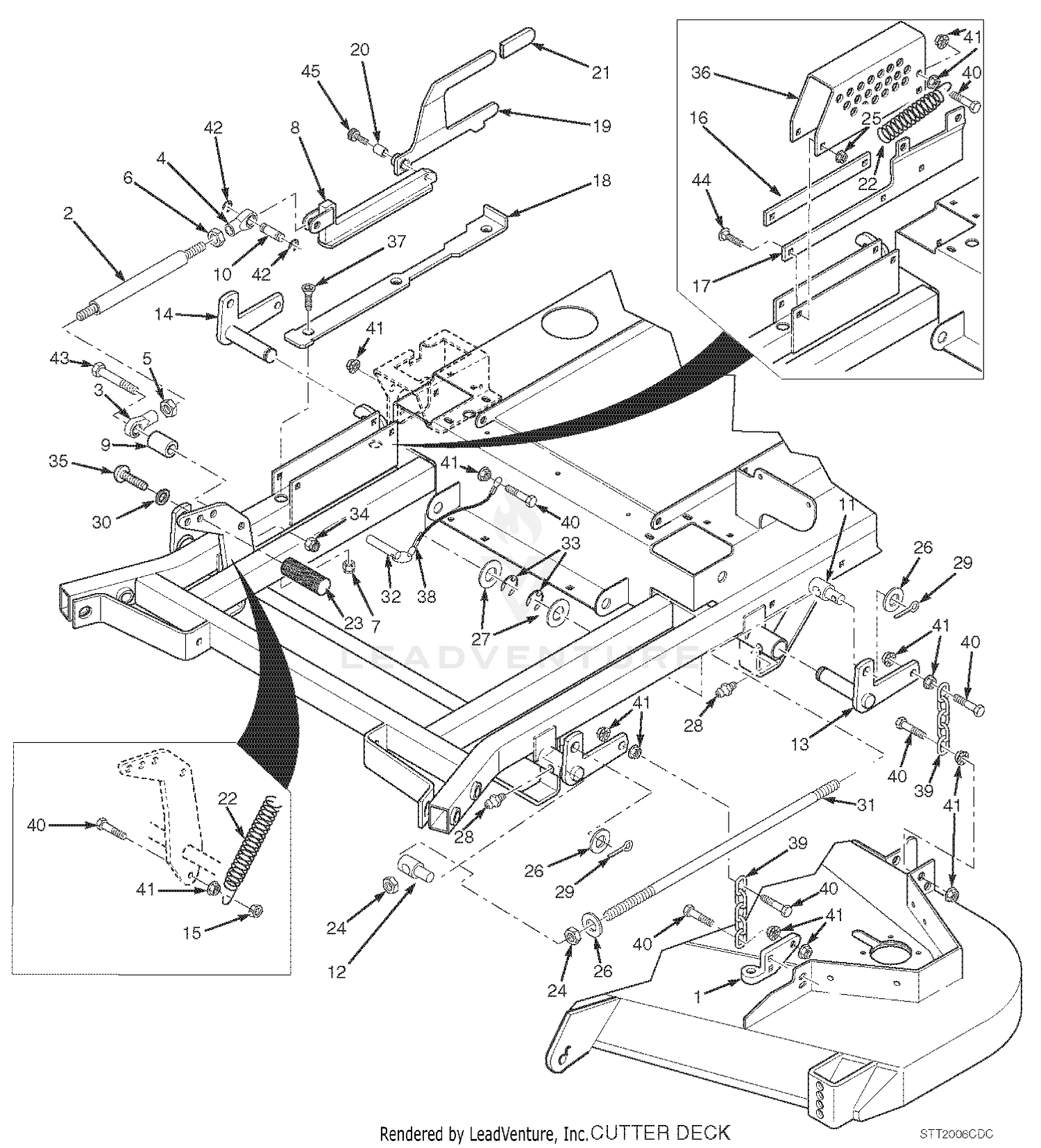 Cutter Deck Controls
