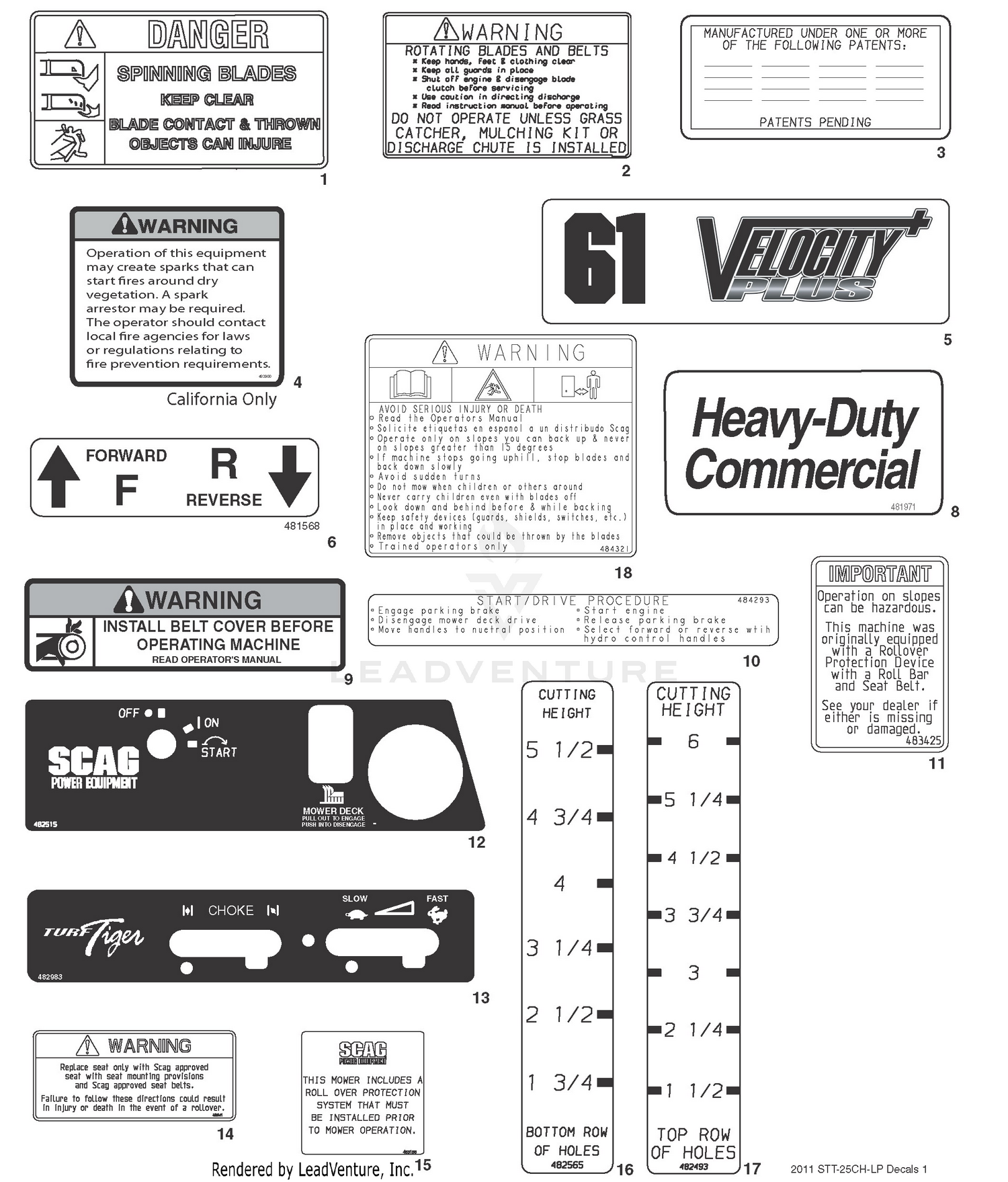 Replacement Decals And Information Plates (Part 1)