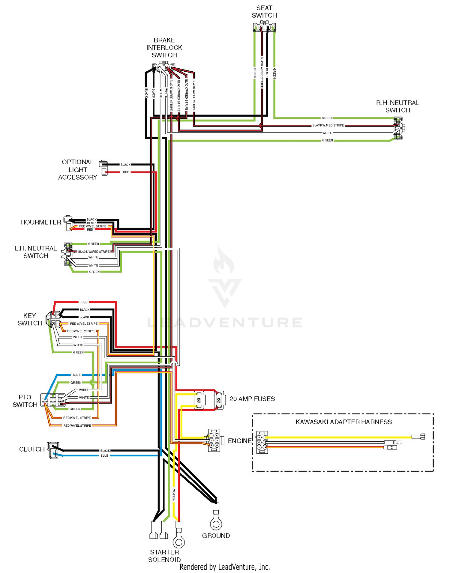 diagram