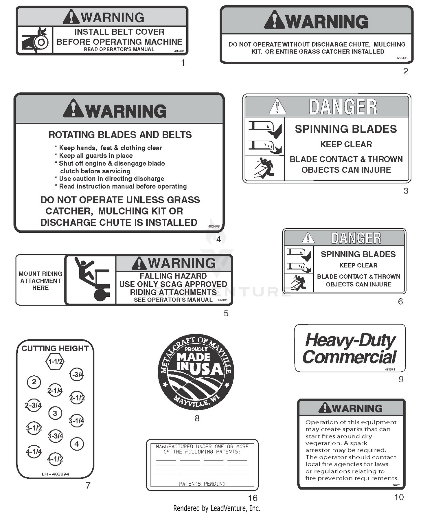 Replacement Decals And Information Plates (Part 1)