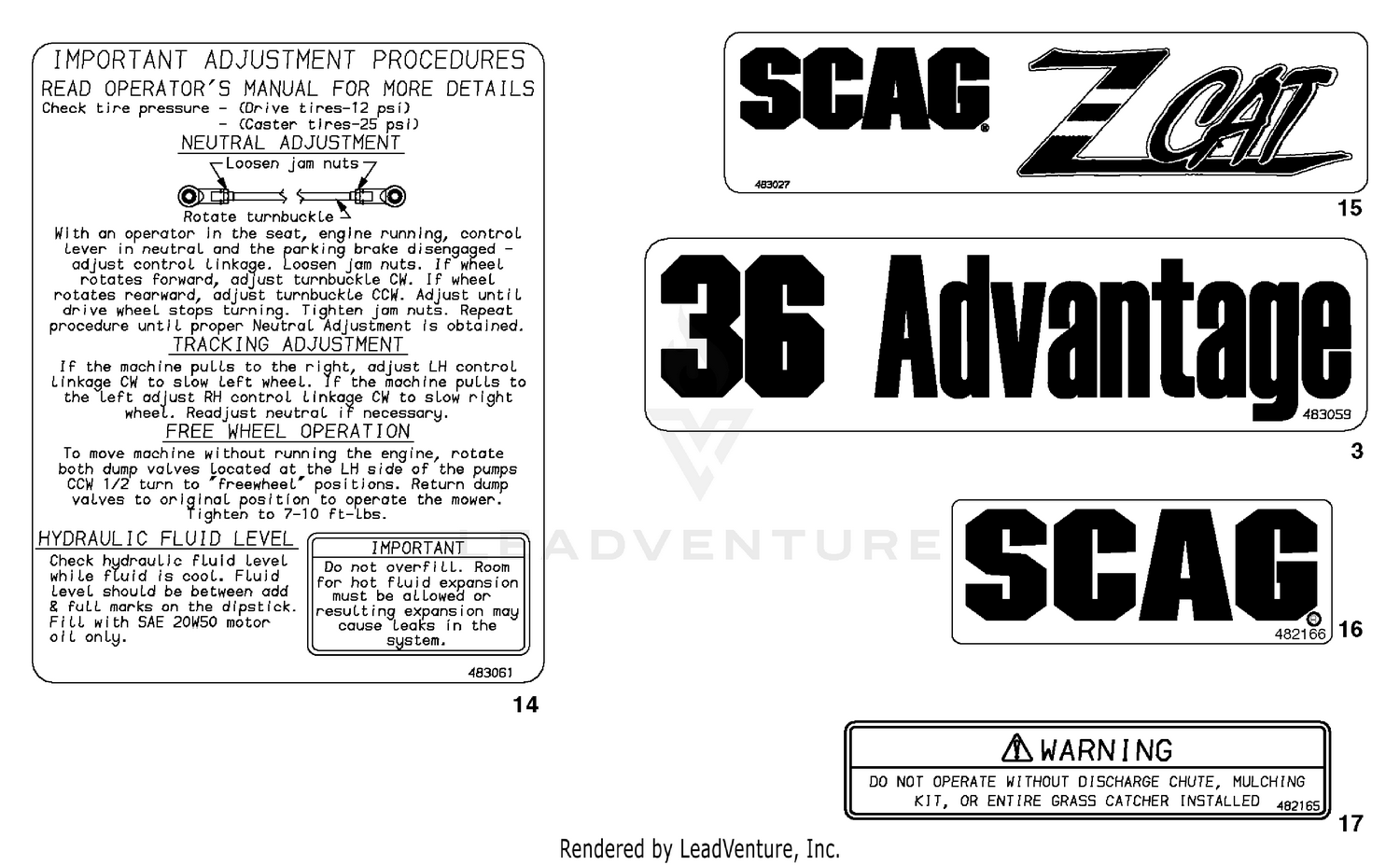 Replacement Decals And Information Plates (Part 2)