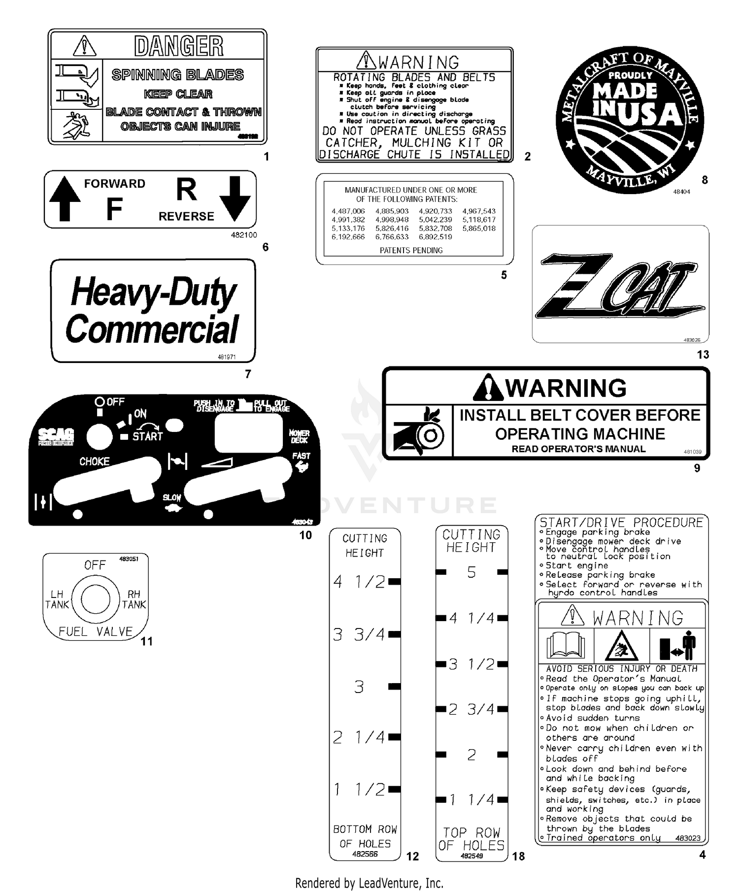 Replacement Decals And Information Plates (Part 1)