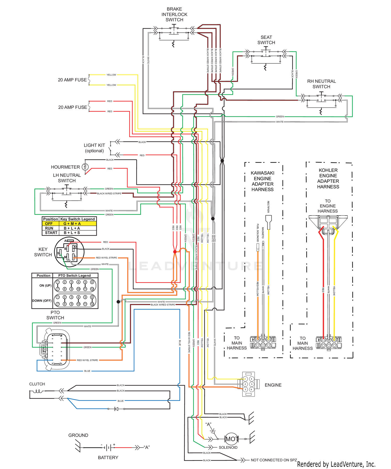 diagram