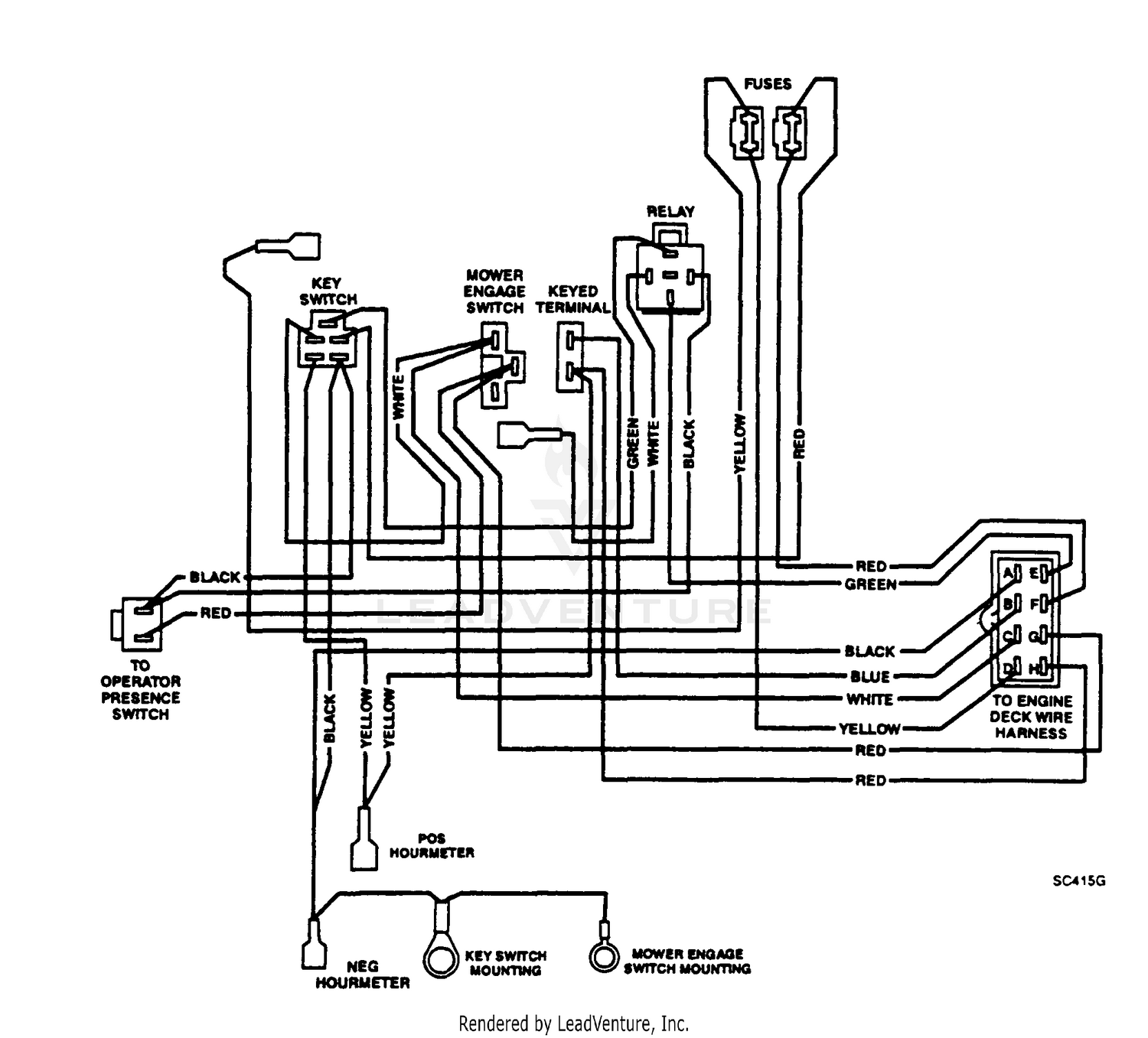 diagram
