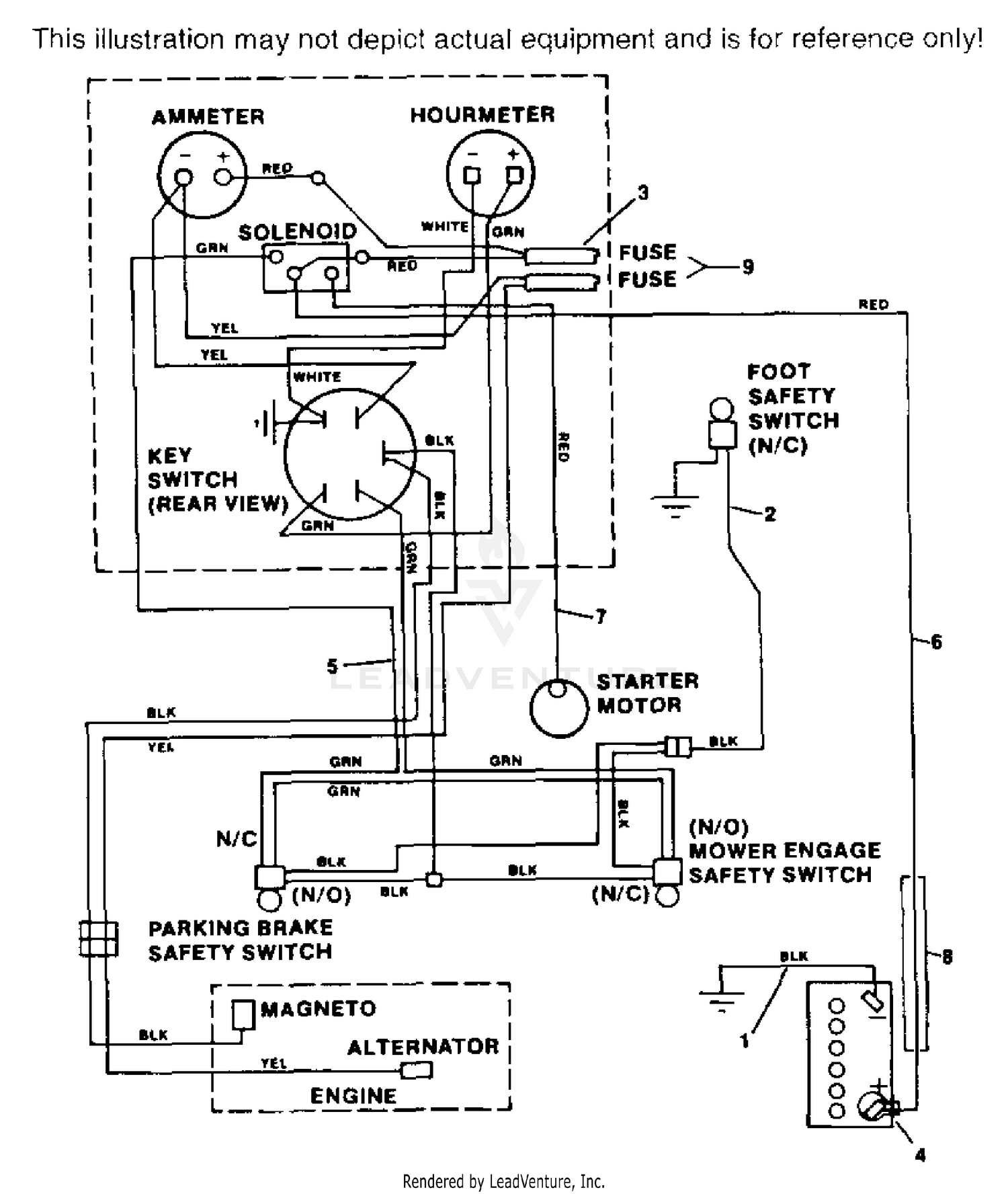 ELECTRICAL SYSTEM