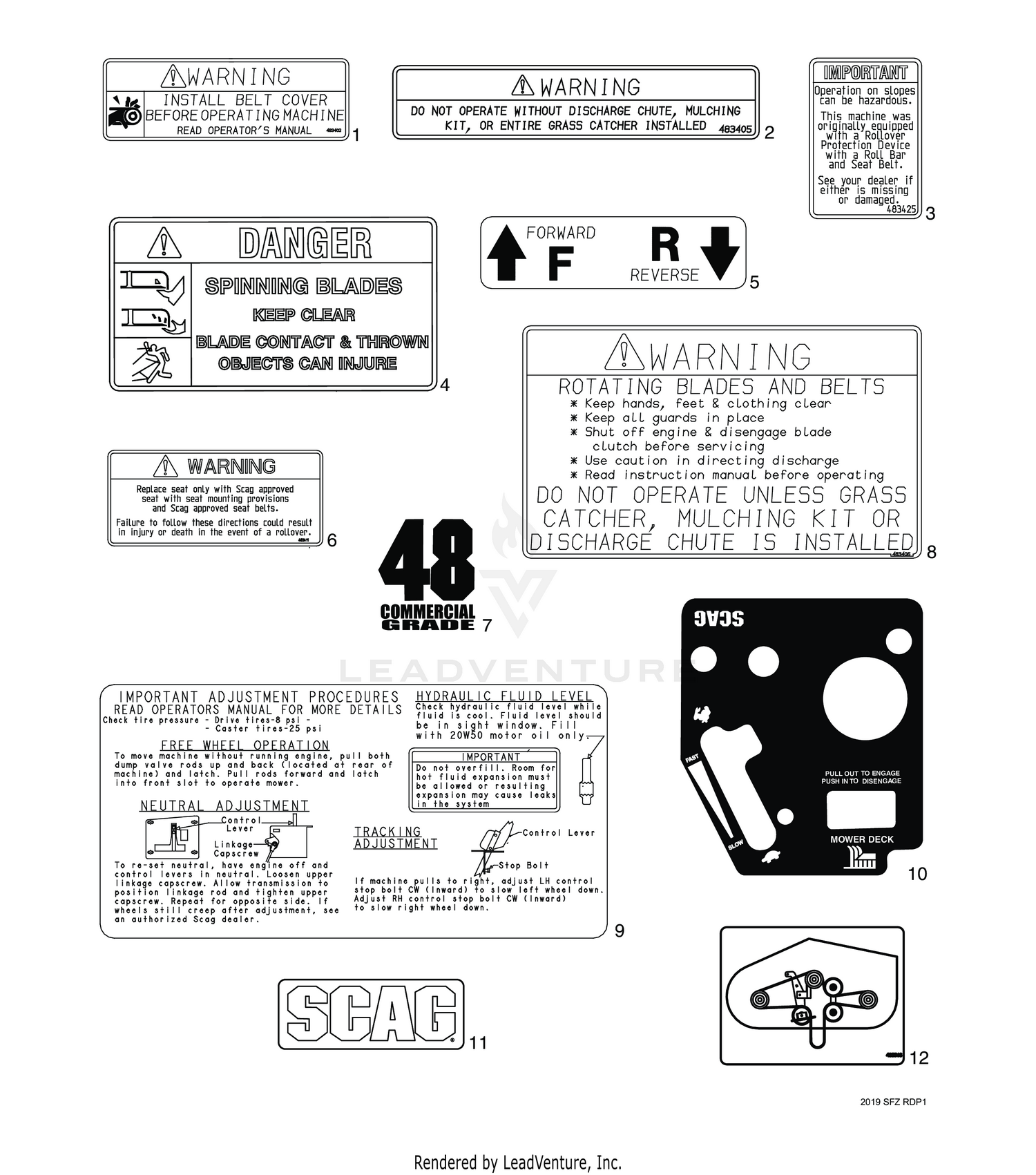 REPLACEMENT DECALS AND INFORMATION PLATES Part 1