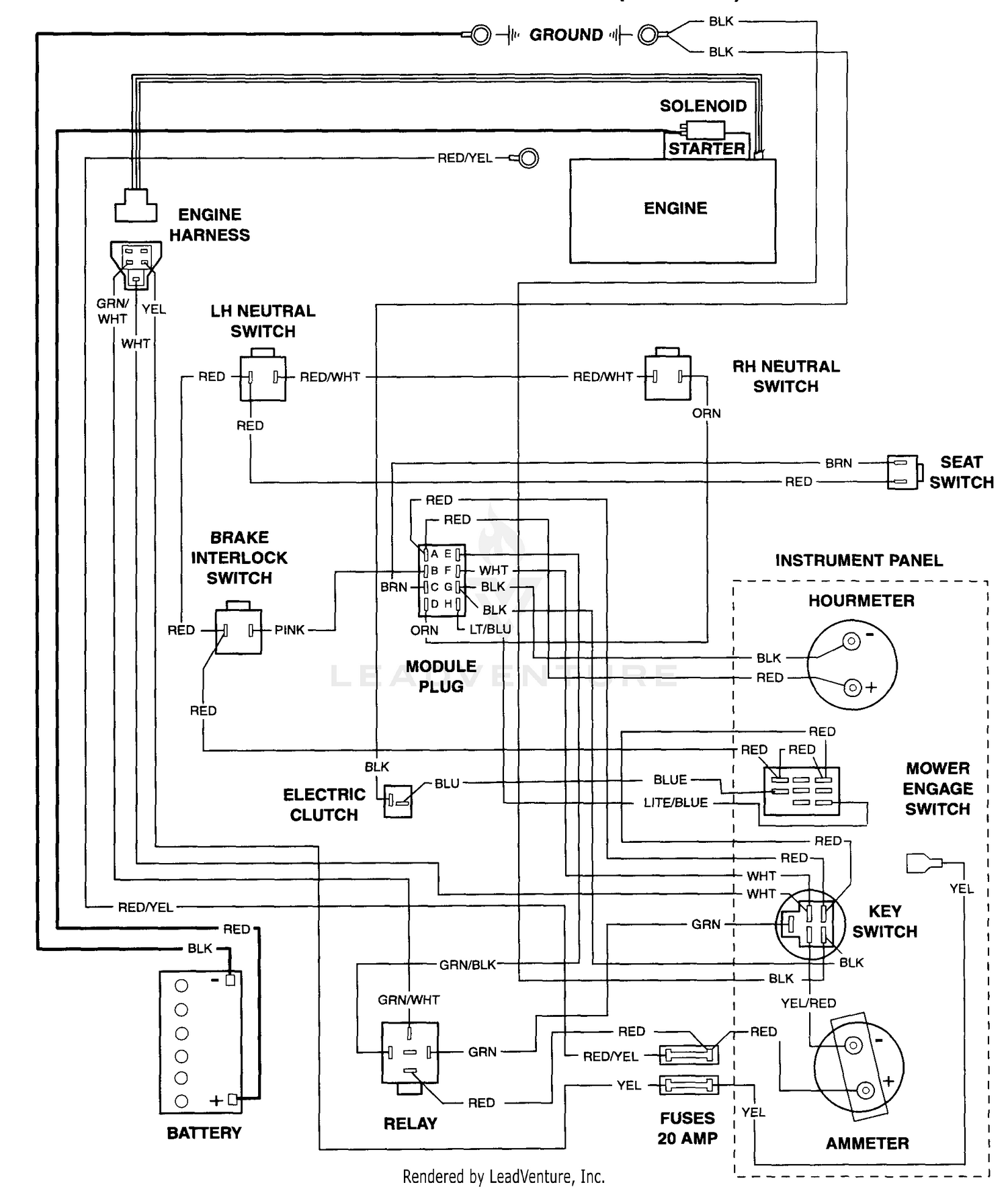 diagram