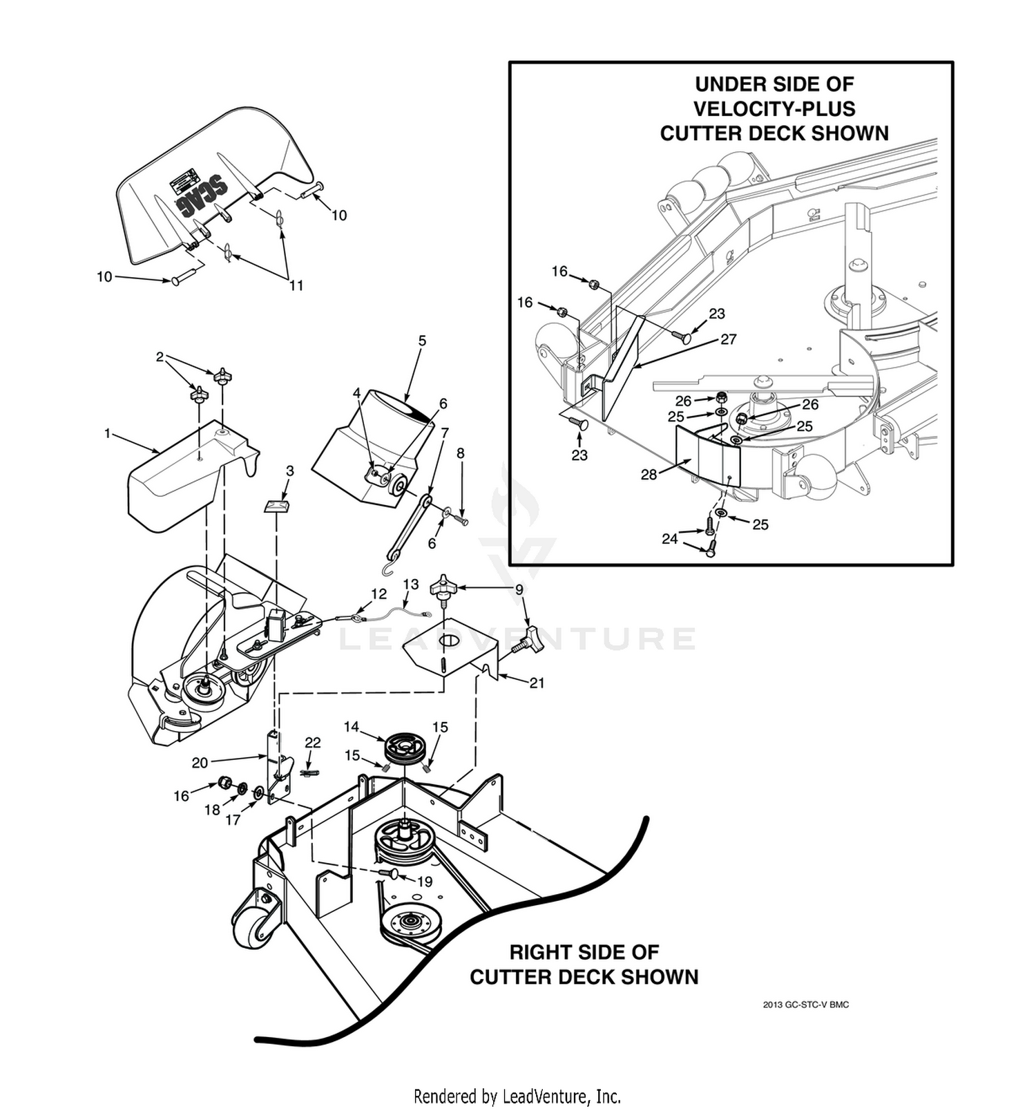 SCZ-61" / SCZII-61" STT 52"/61" & STTII 52"/61" BLOWER MOUNTING COMPONENTS