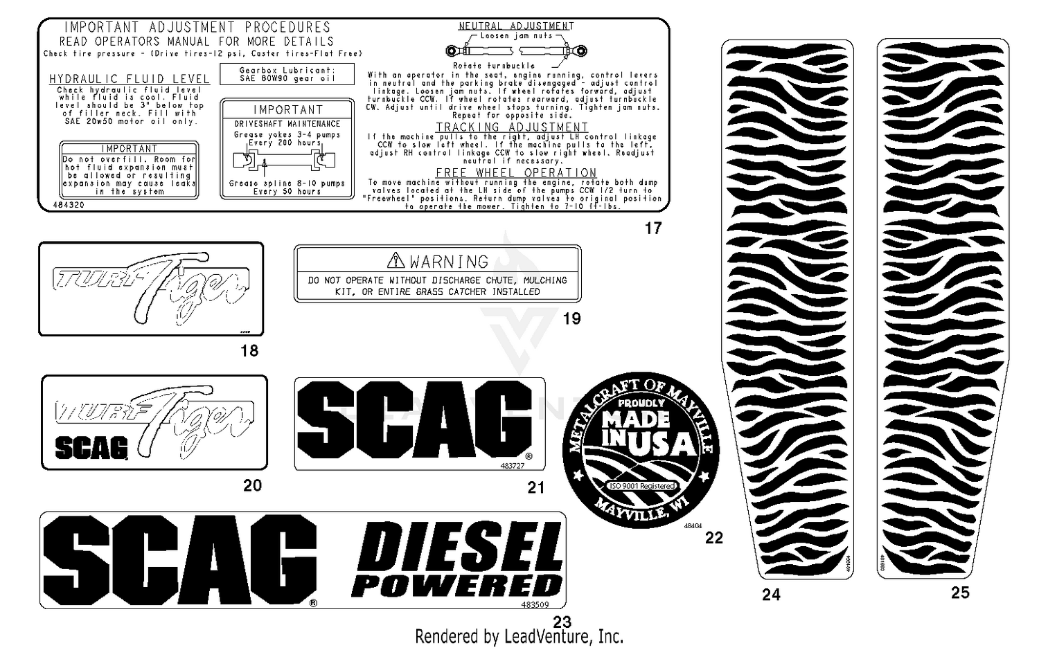 Replacement Decals And Information Plates - Part 1